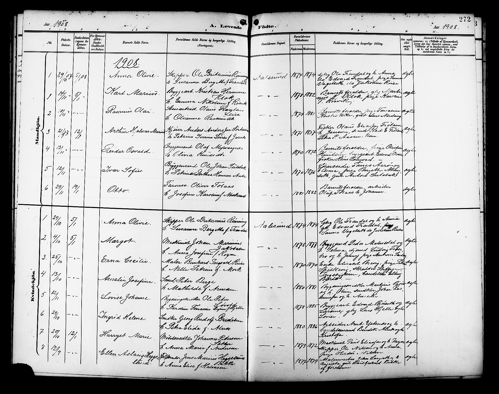 Ministerialprotokoller, klokkerbøker og fødselsregistre - Møre og Romsdal, AV/SAT-A-1454/529/L0468: Klokkerbok nr. 529C05, 1897-1908, s. 272