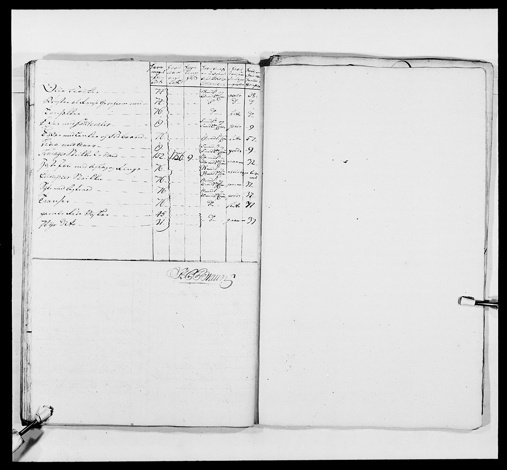 Kommanderende general (KG I) med Det norske krigsdirektorium, AV/RA-EA-5419/E/Ea/L0481: 4. Sønnafjelske dragonregiment, 1756-1765, s. 471