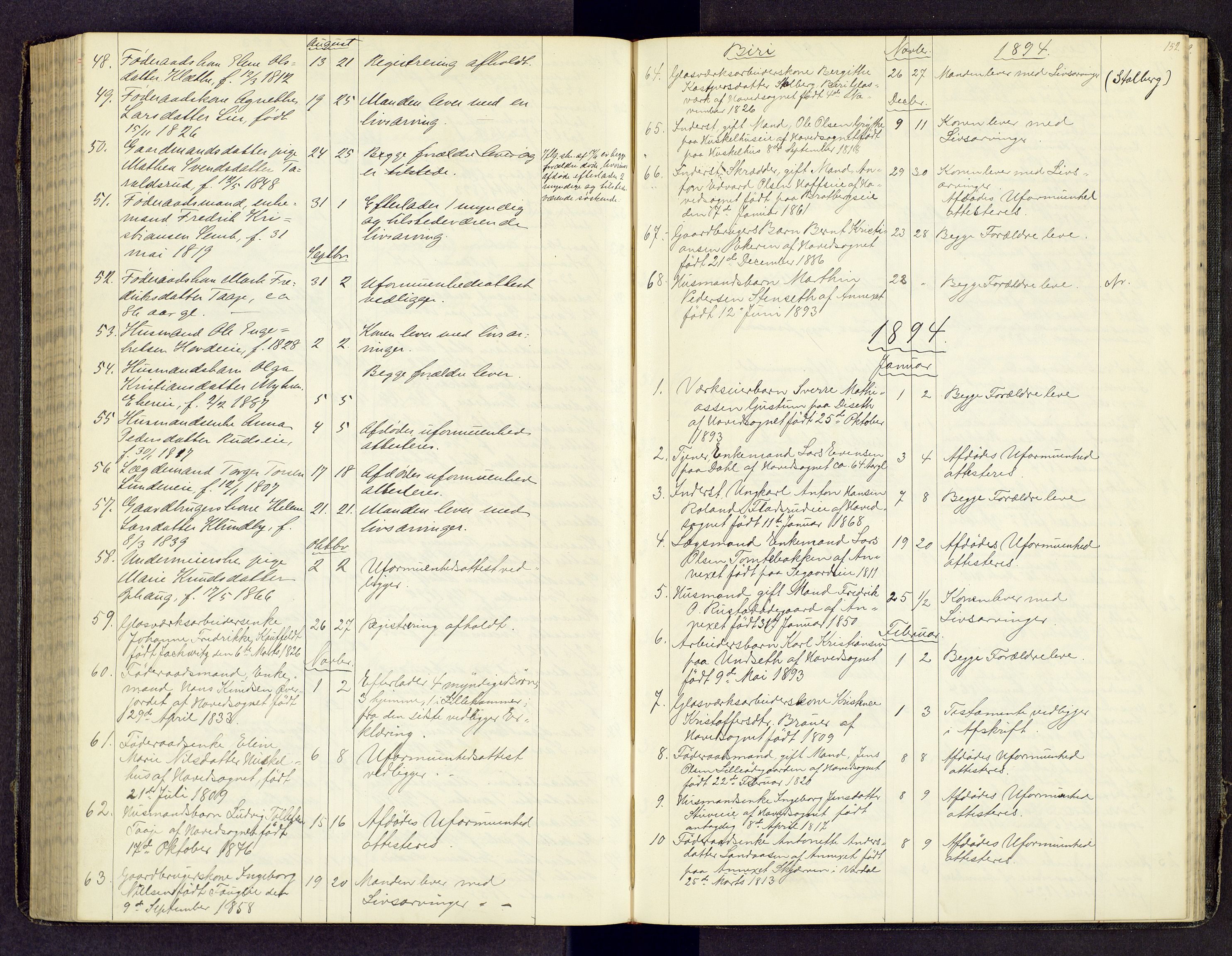 Toten tingrett, AV/SAH-TING-006/J/Jl/L0003: Dødsfallsjournal, 1893-1908, s. 151b-152a