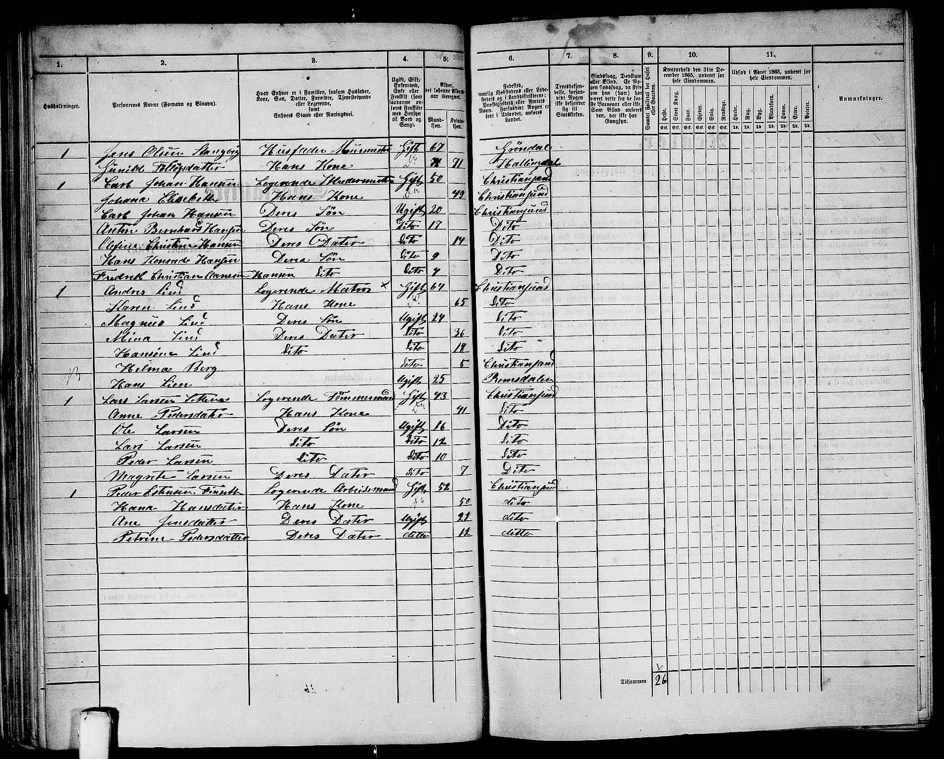 RA, Folketelling 1865 for 1503B Kristiansund prestegjeld, Kristiansund kjøpstad, 1865, s. 75