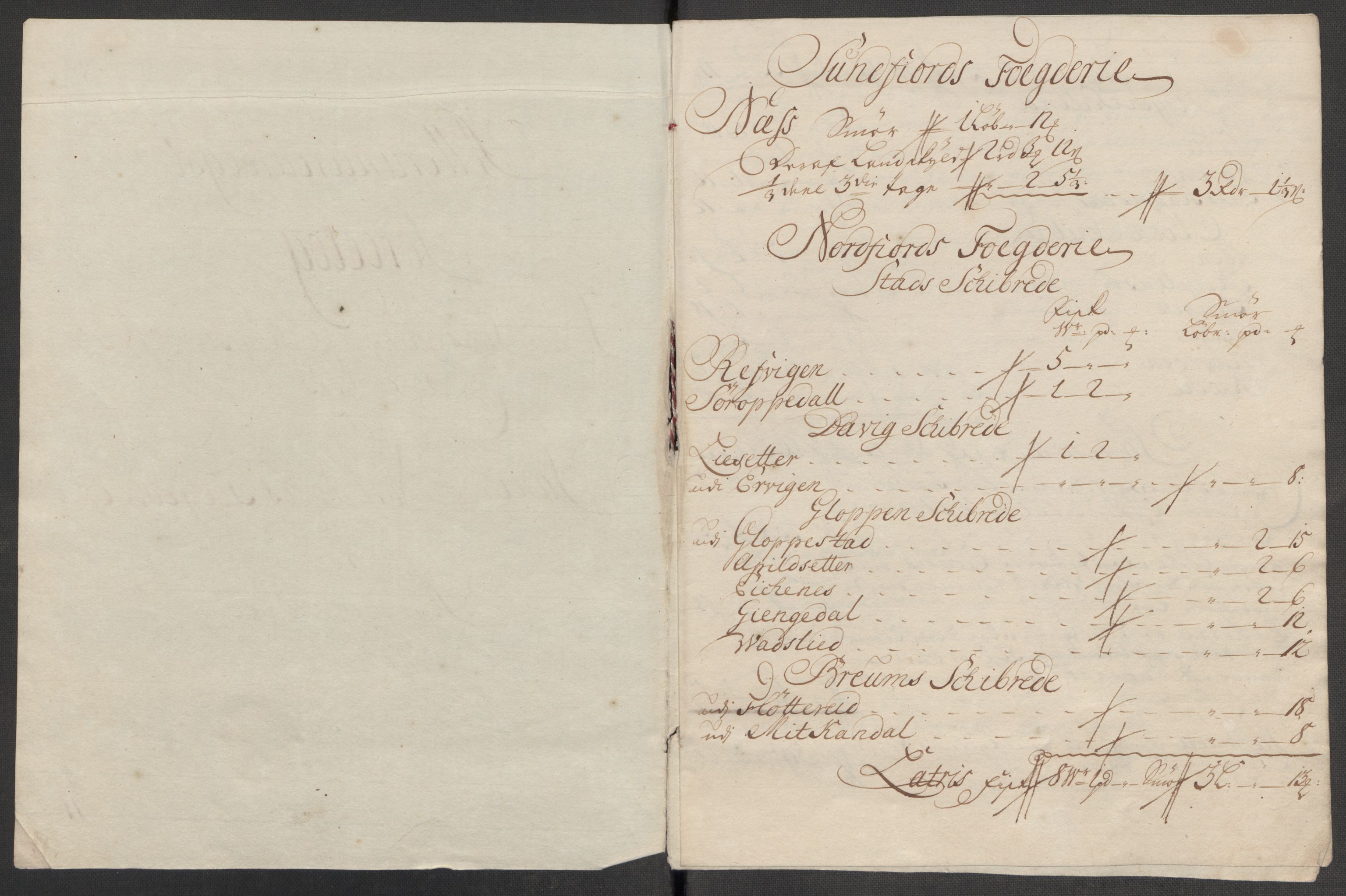 Rentekammeret inntil 1814, Reviderte regnskaper, Fogderegnskap, AV/RA-EA-4092/R53/L3439: Fogderegnskap Sunn- og Nordfjord, 1715, s. 289