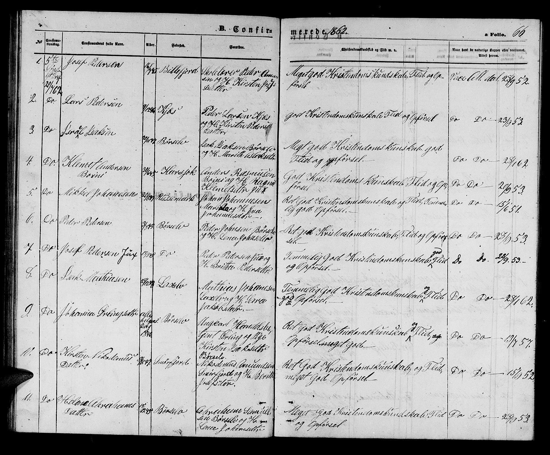 Kistrand/Porsanger sokneprestembete, AV/SATØ-S-1351/H/Hb/L0002.klokk: Klokkerbok nr. 2, 1862-1873, s. 66
