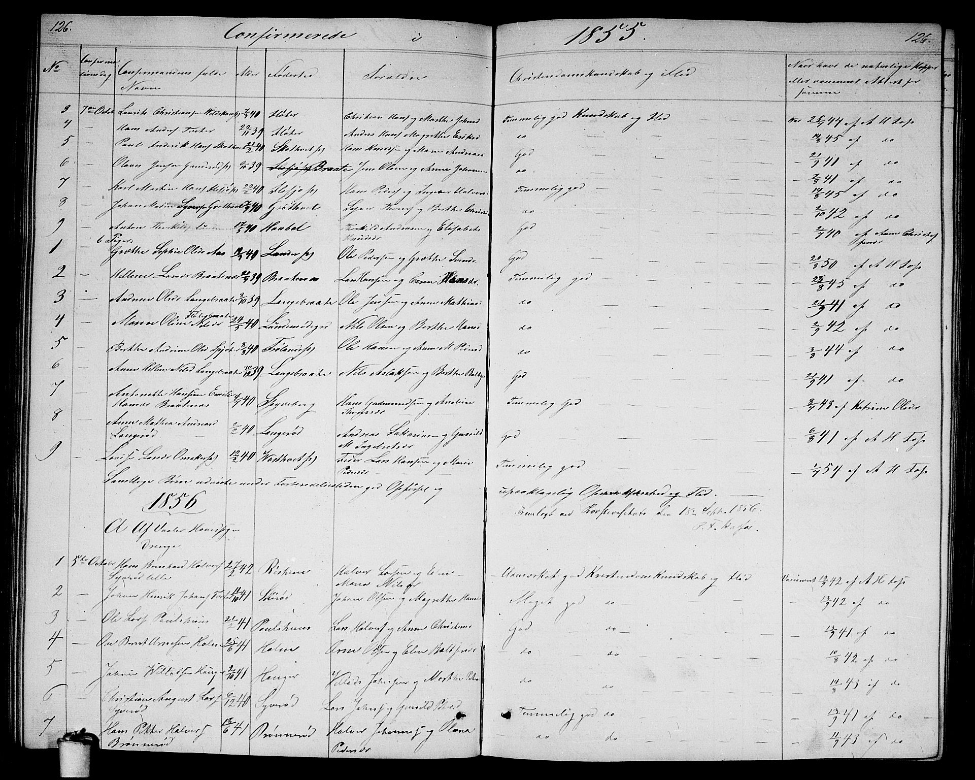 Våler prestekontor Kirkebøker, AV/SAO-A-11083/G/Ga/L0002: Klokkerbok nr. I 2, 1839-1860, s. 126