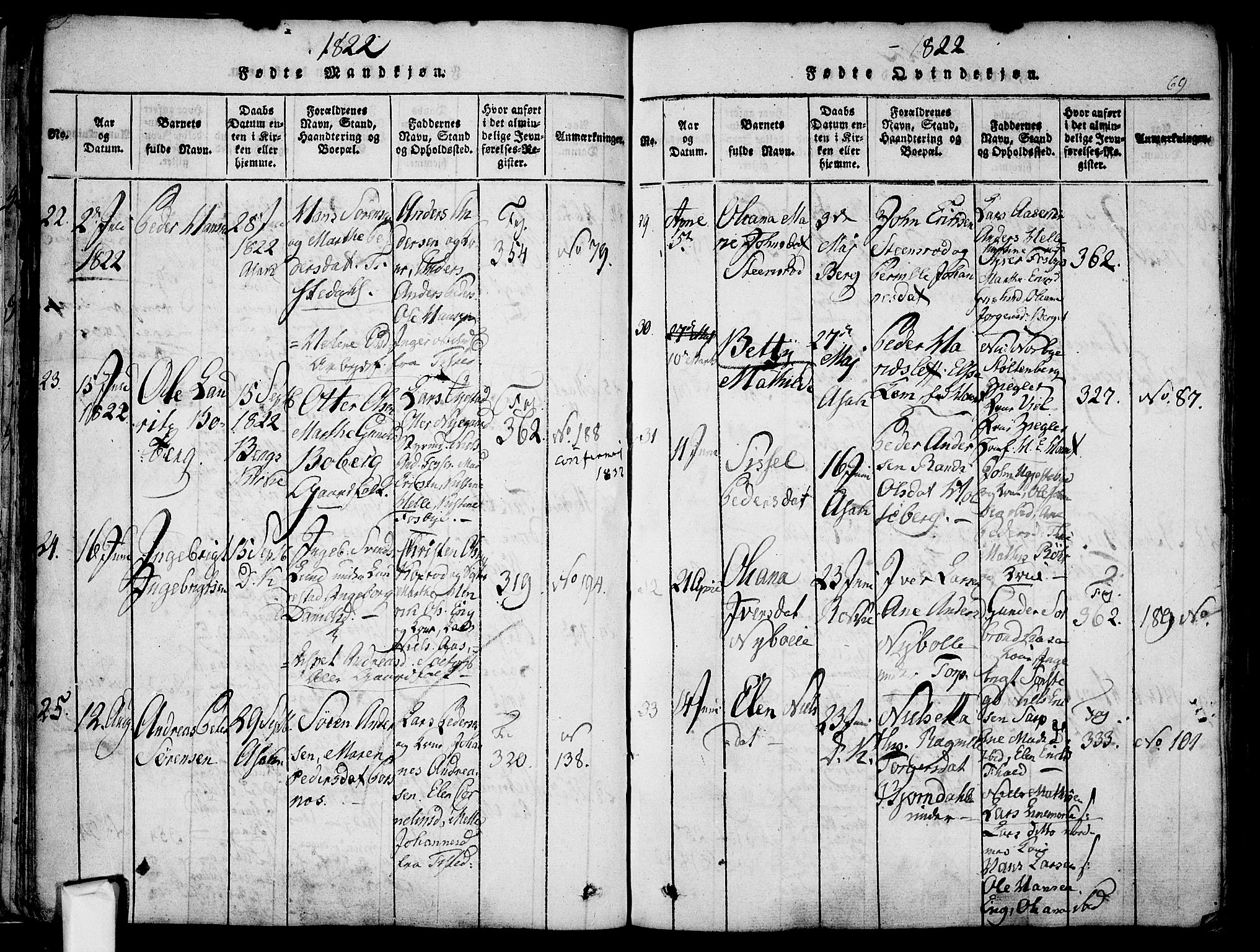 Berg prestekontor Kirkebøker, AV/SAO-A-10902/F/Fa/L0002: Ministerialbok nr. I 2, 1815-1831, s. 69