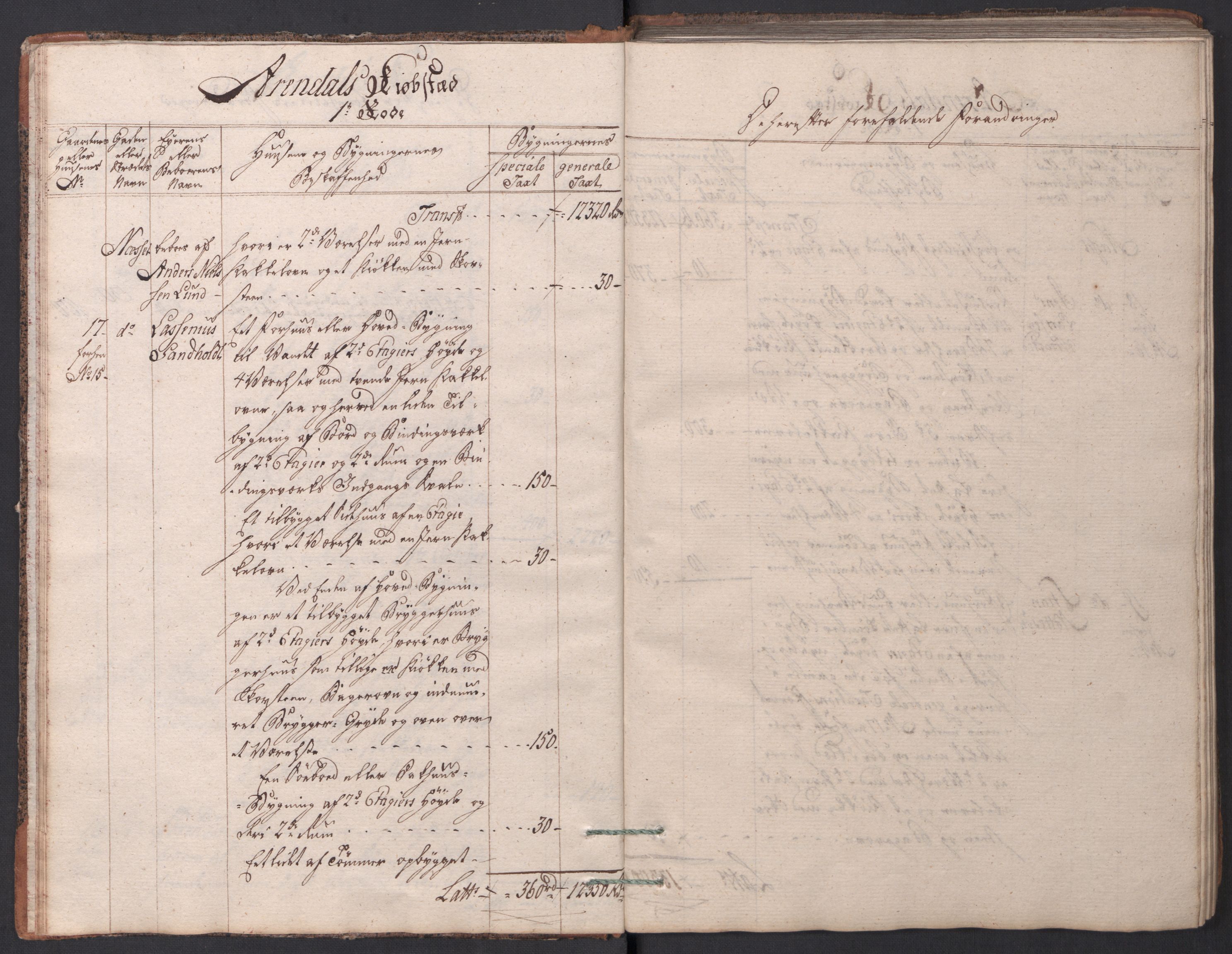 Kommersekollegiet, Brannforsikringskontoret 1767-1814, AV/RA-EA-5458/F/Fa/L0001/0001: Arendal / Branntakstprotokoll, 1777-1786