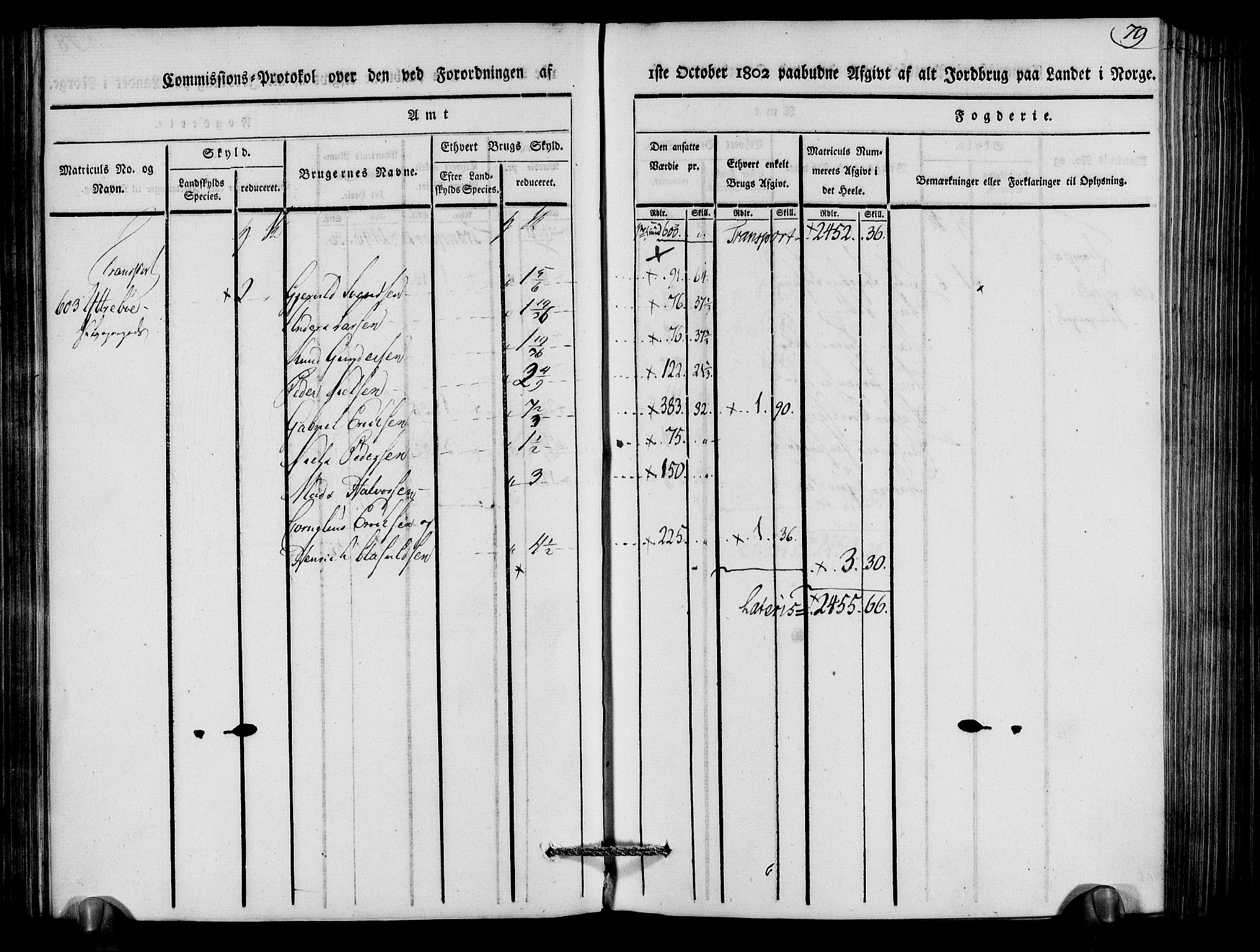 Rentekammeret inntil 1814, Realistisk ordnet avdeling, AV/RA-EA-4070/N/Ne/Nea/L0079: Nedenes fogderi. Kommisjonsprotokoll "Nr. 2", for Strengereid skipreide, 1803, s. 79