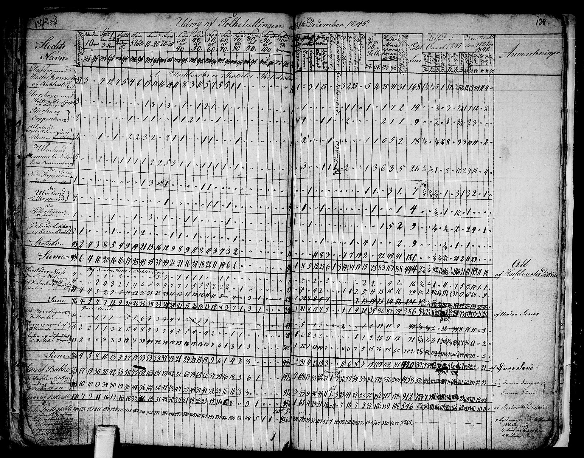 Eiker kirkebøker, SAKO/A-4/G/Gb/L0001: Klokkerbok nr. II 1, 1844-1864, s. 137-138