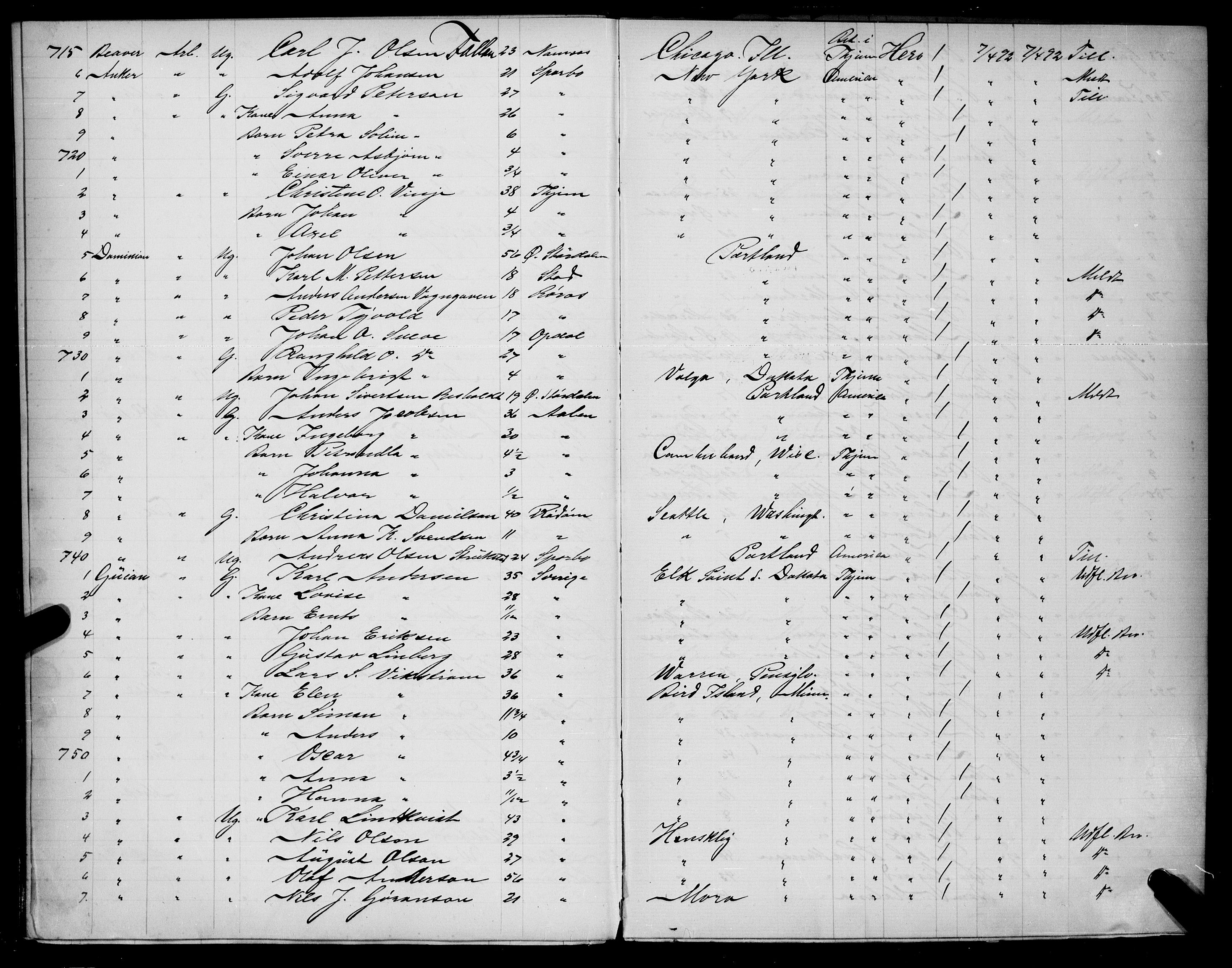 Trondheim politikammer, AV/SAT-A-1887/1/32/L0009: Emigrantprotokoll IXa, 1892-1893