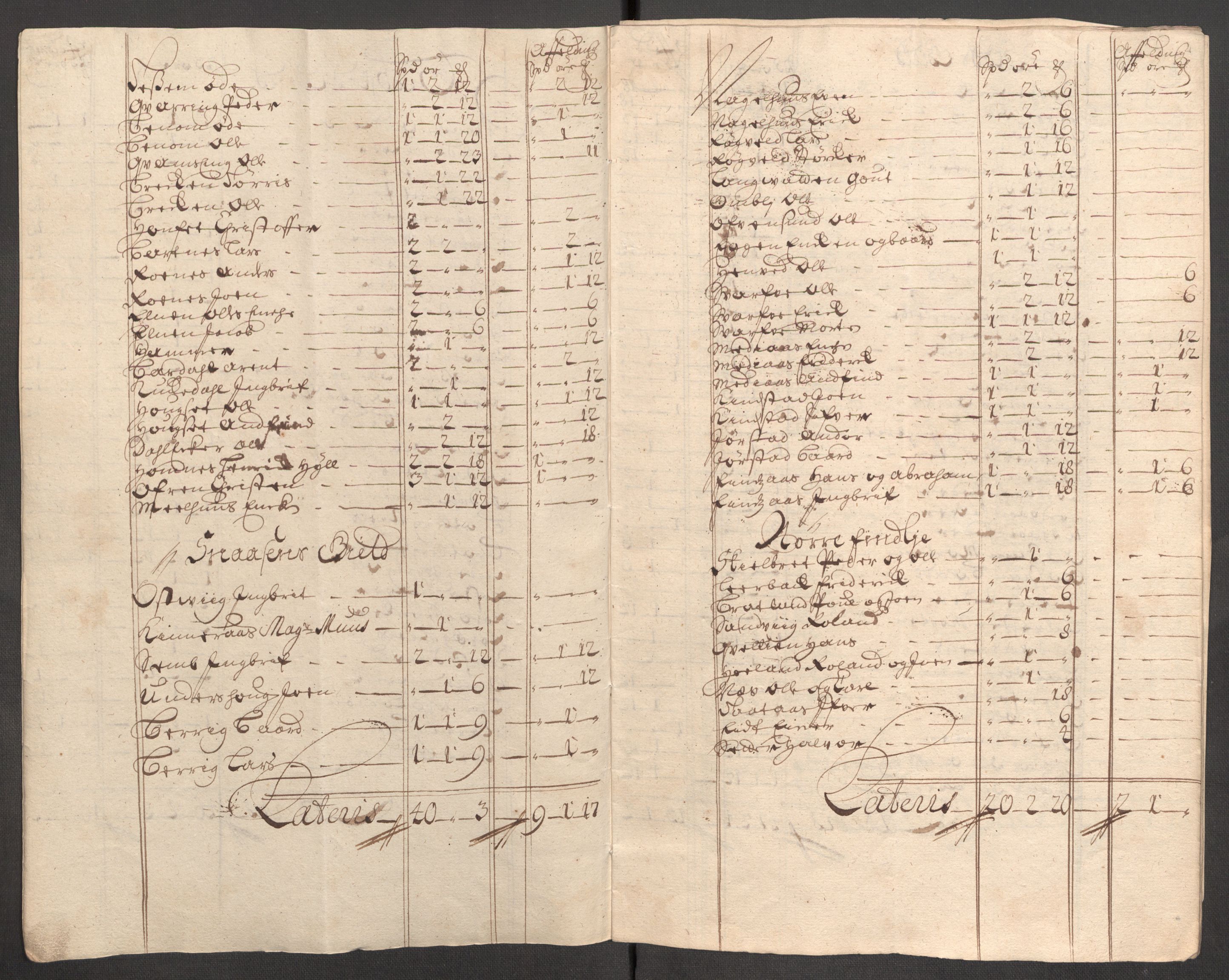 Rentekammeret inntil 1814, Reviderte regnskaper, Fogderegnskap, AV/RA-EA-4092/R63/L4314: Fogderegnskap Inderøy, 1705, s. 149