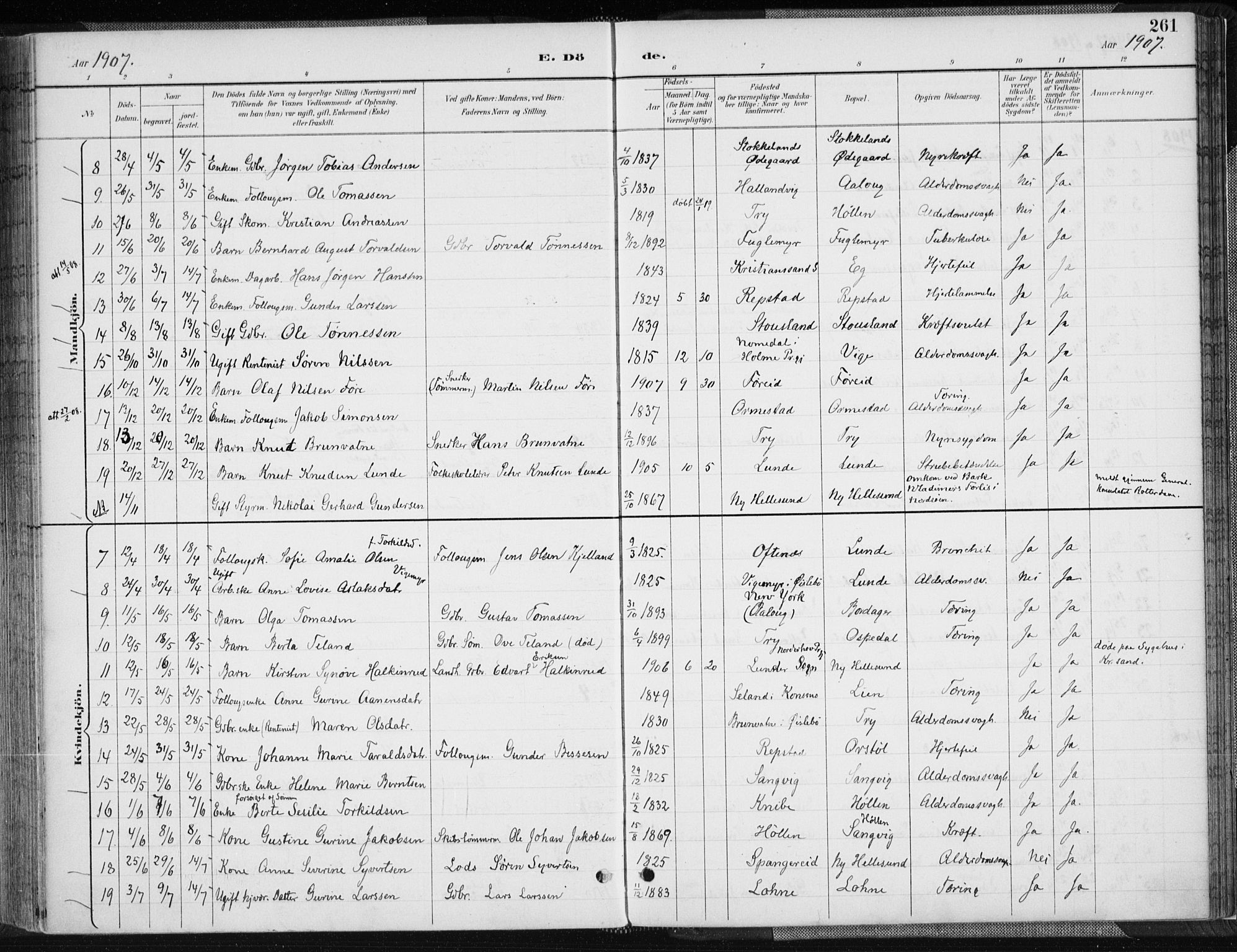 Søgne sokneprestkontor, AV/SAK-1111-0037/F/Fa/Fab/L0013: Ministerialbok nr. A 13, 1892-1911, s. 261