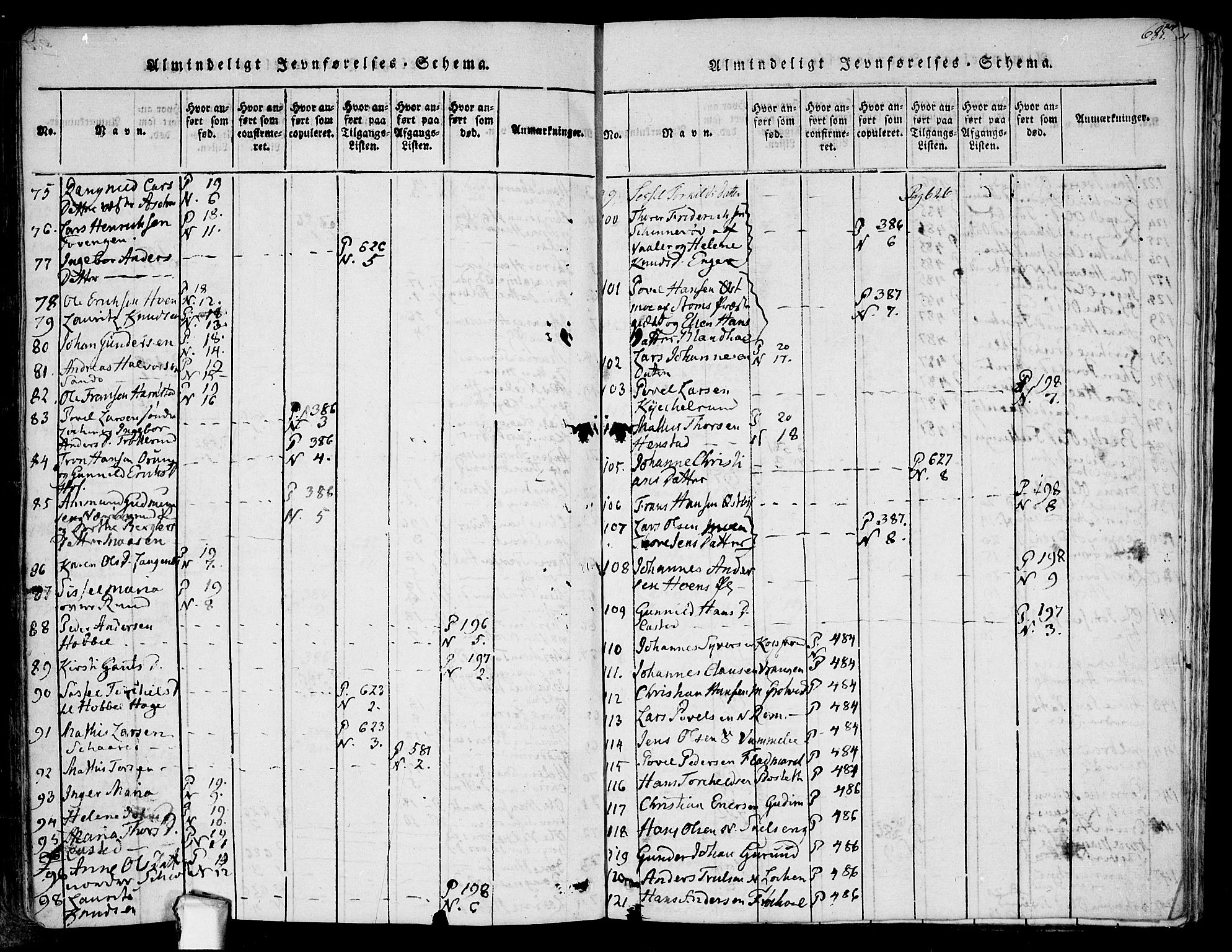 Askim prestekontor Kirkebøker, AV/SAO-A-10900/F/Fa/L0004: Ministerialbok nr. 4, 1817-1846, s. 684-685