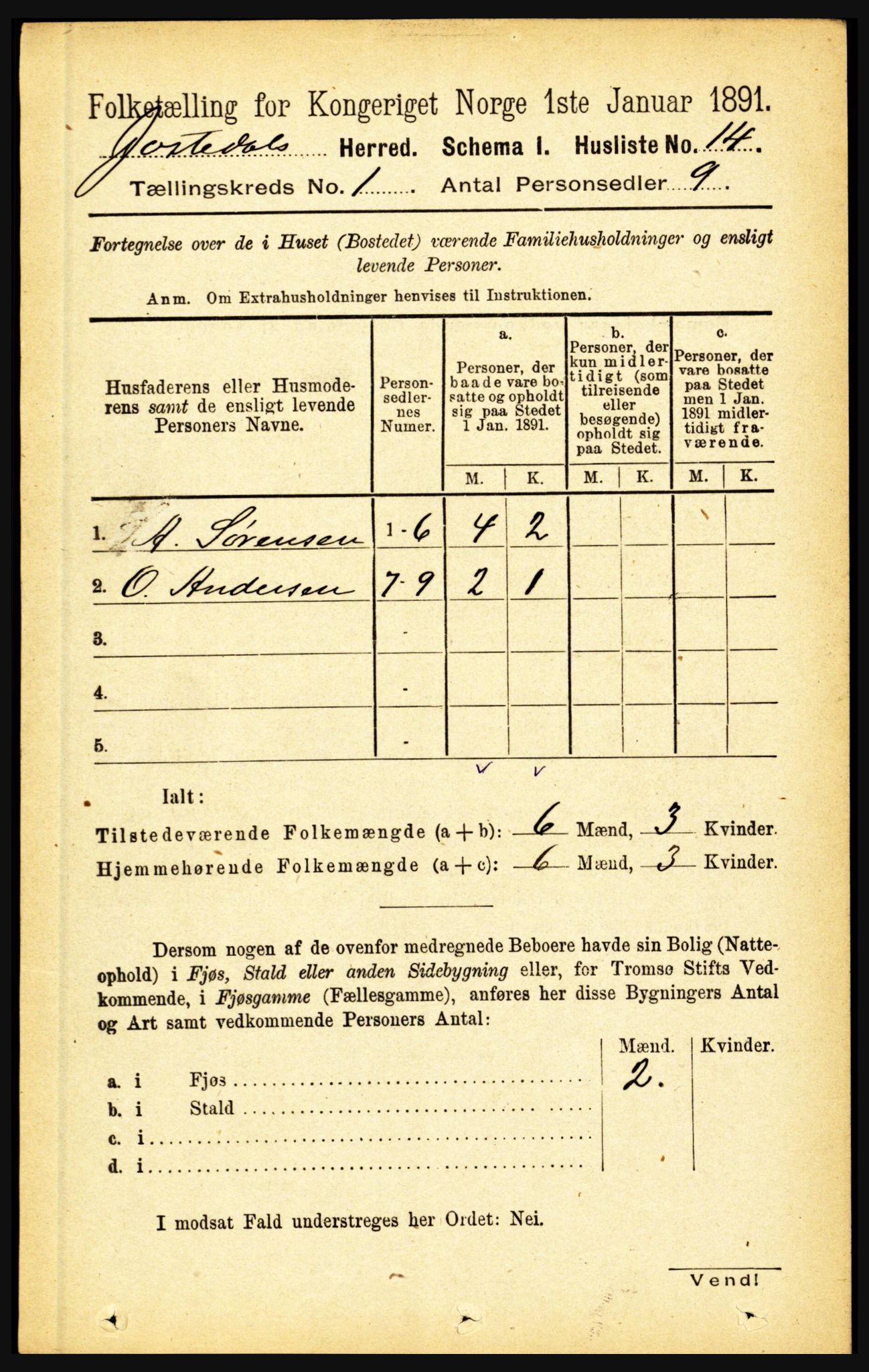 RA, Folketelling 1891 for 1427 Jostedal herred, 1891, s. 27