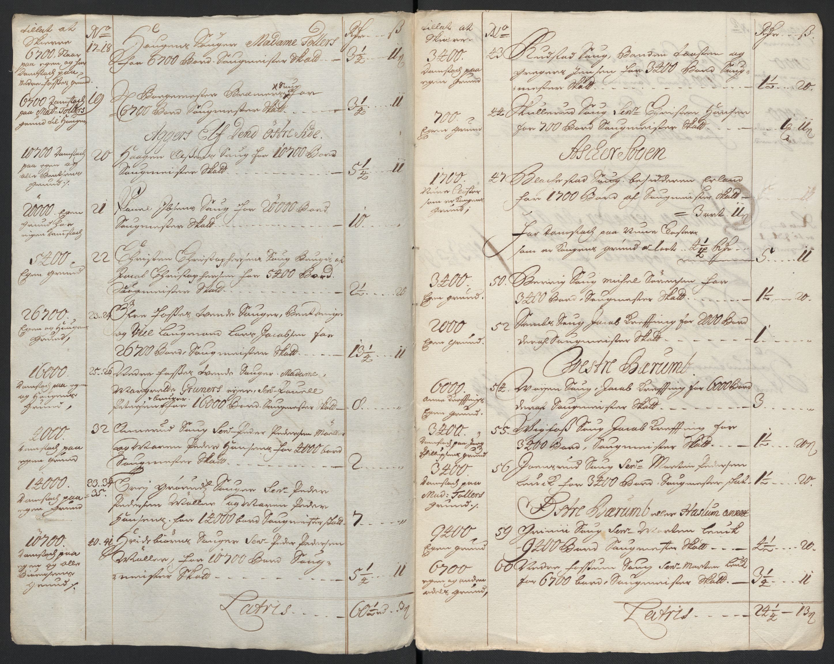 Rentekammeret inntil 1814, Reviderte regnskaper, Fogderegnskap, RA/EA-4092/R10/L0440: Fogderegnskap Aker og Follo, 1696-1697, s. 137