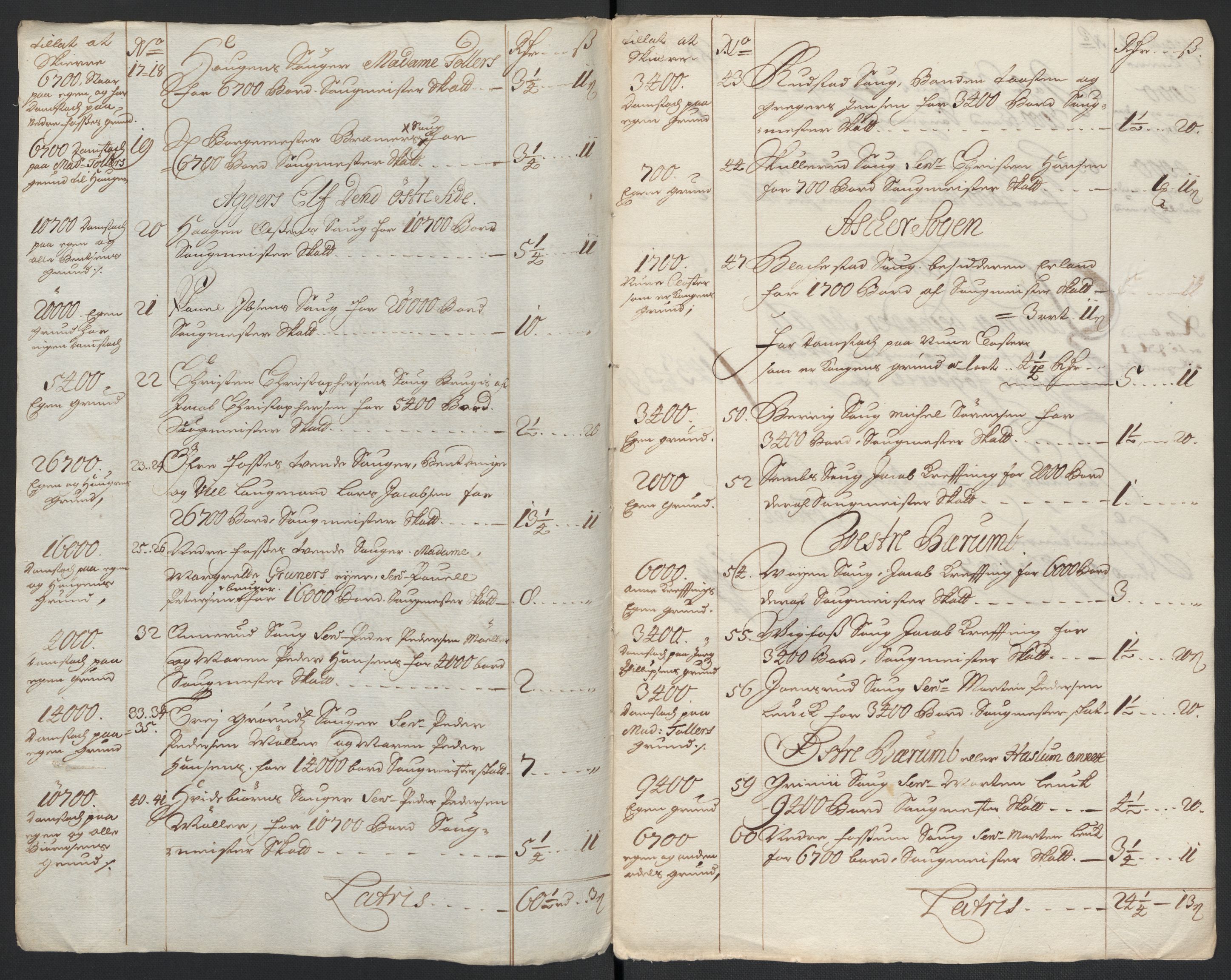 Rentekammeret inntil 1814, Reviderte regnskaper, Fogderegnskap, AV/RA-EA-4092/R10/L0440: Fogderegnskap Aker og Follo, 1696-1697, s. 137