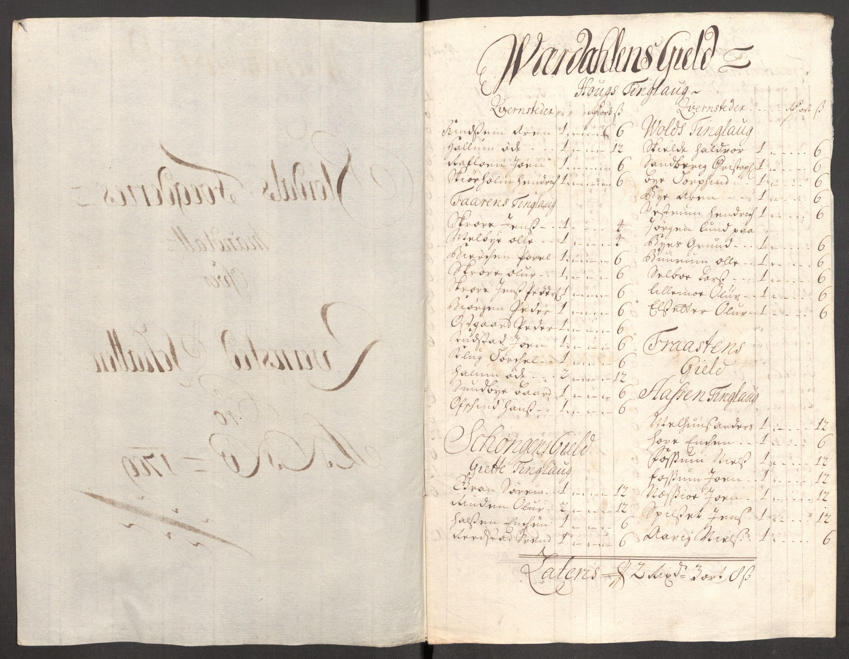 Rentekammeret inntil 1814, Reviderte regnskaper, Fogderegnskap, RA/EA-4092/R62/L4199: Fogderegnskap Stjørdal og Verdal, 1709, s. 122