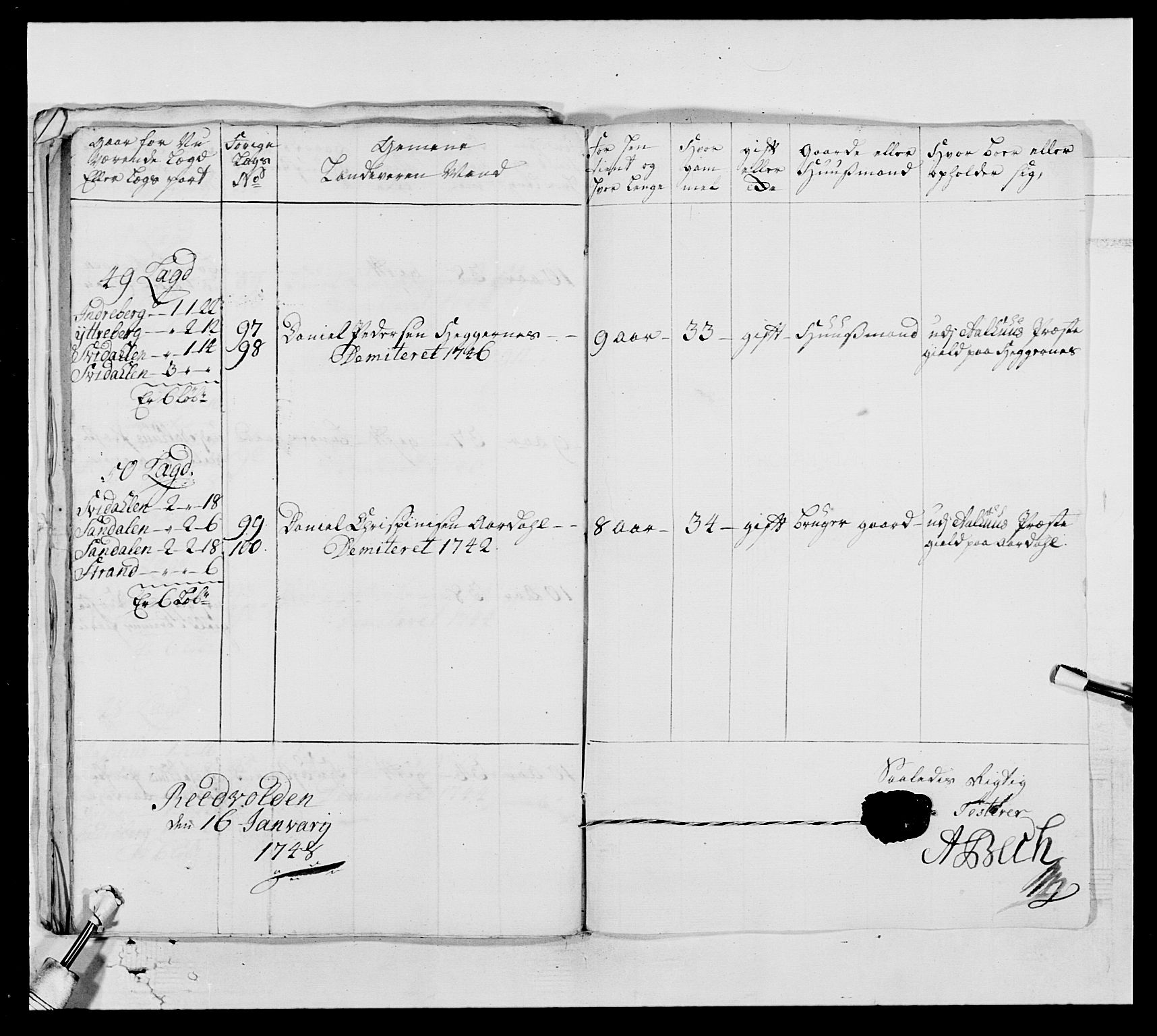 Kommanderende general (KG I) med Det norske krigsdirektorium, AV/RA-EA-5419/E/Ea/L0517: 1. Bergenhusiske regiment, 1742-1756, s. 67