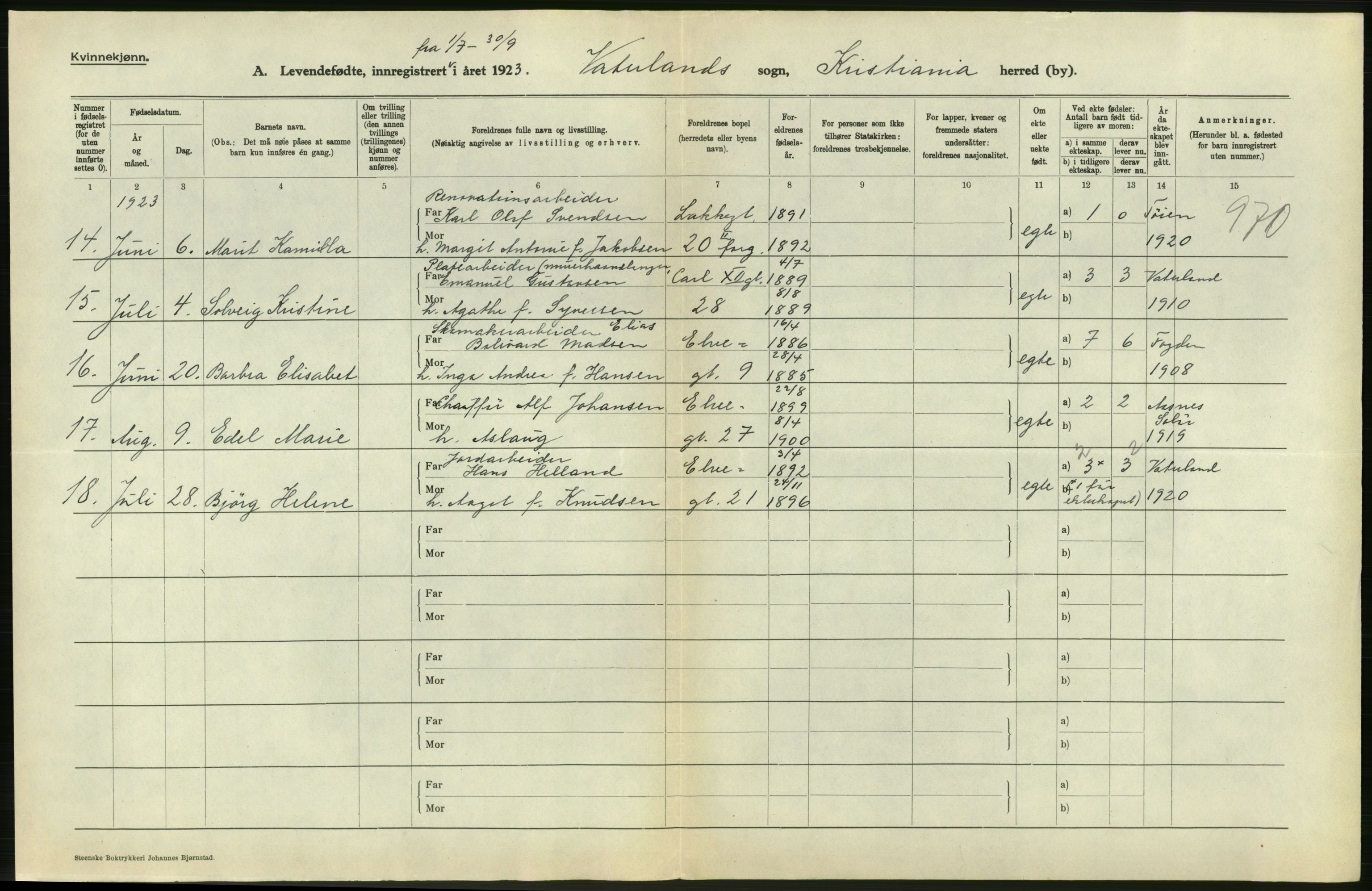 Statistisk sentralbyrå, Sosiodemografiske emner, Befolkning, AV/RA-S-2228/D/Df/Dfc/Dfcc/L0007: Kristiania: Levendefødte menn og kvinner., 1923, s. 452