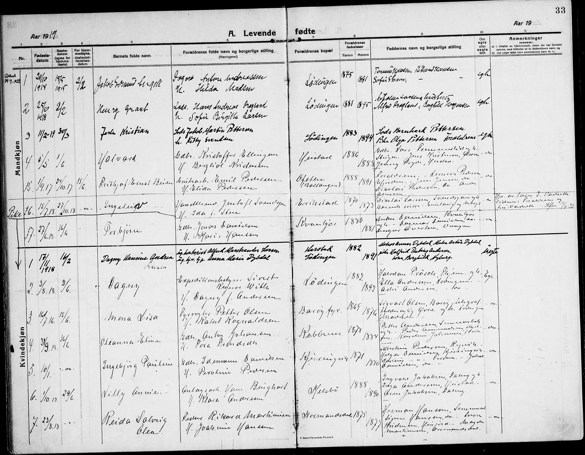 Ministerialprotokoller, klokkerbøker og fødselsregistre - Nordland, AV/SAT-A-1459/872/L1037: Ministerialbok nr. 872A12, 1914-1925, s. 33