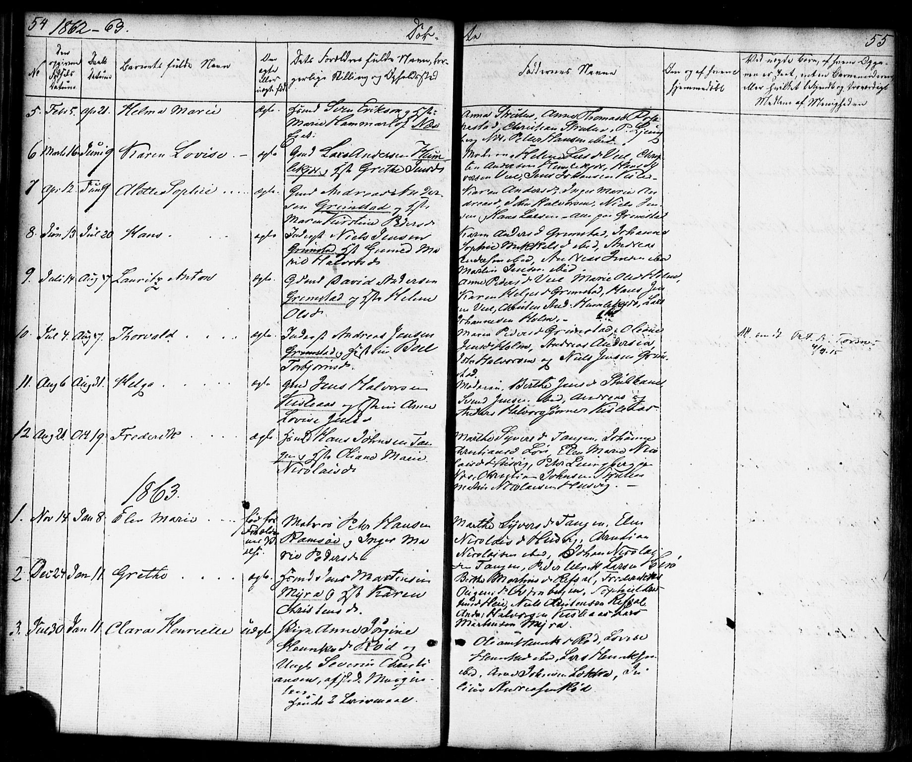 Borge prestekontor Kirkebøker, SAO/A-10903/F/Fb/L0002: Ministerialbok nr. II 2, 1853-1877, s. 54-55