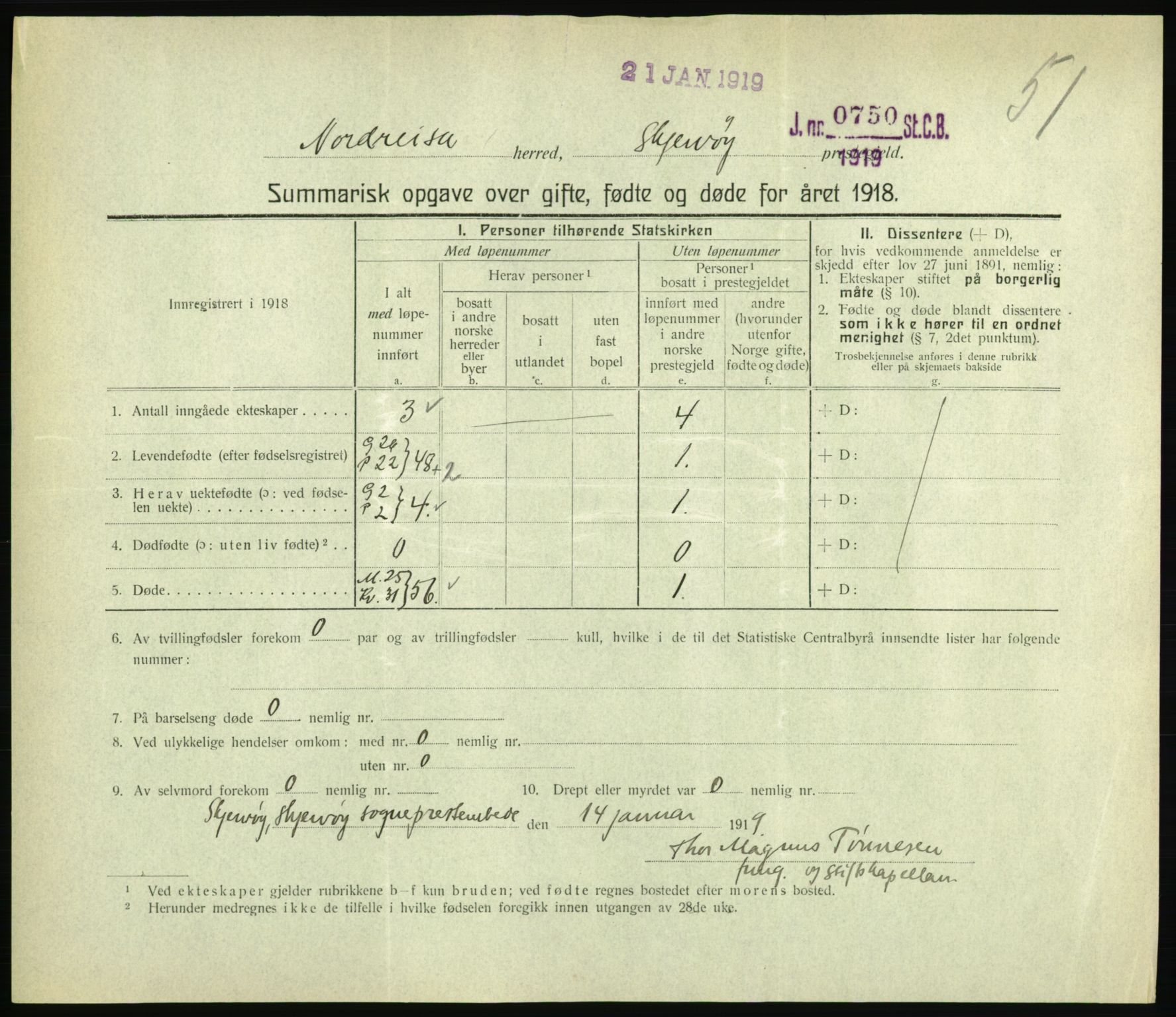 Statistisk sentralbyrå, Sosiodemografiske emner, Befolkning, AV/RA-S-2228/D/Df/Dfb/Dfbh/L0059: Summariske oppgaver over gifte, fødte og døde for hele landet., 1918, s. 1647