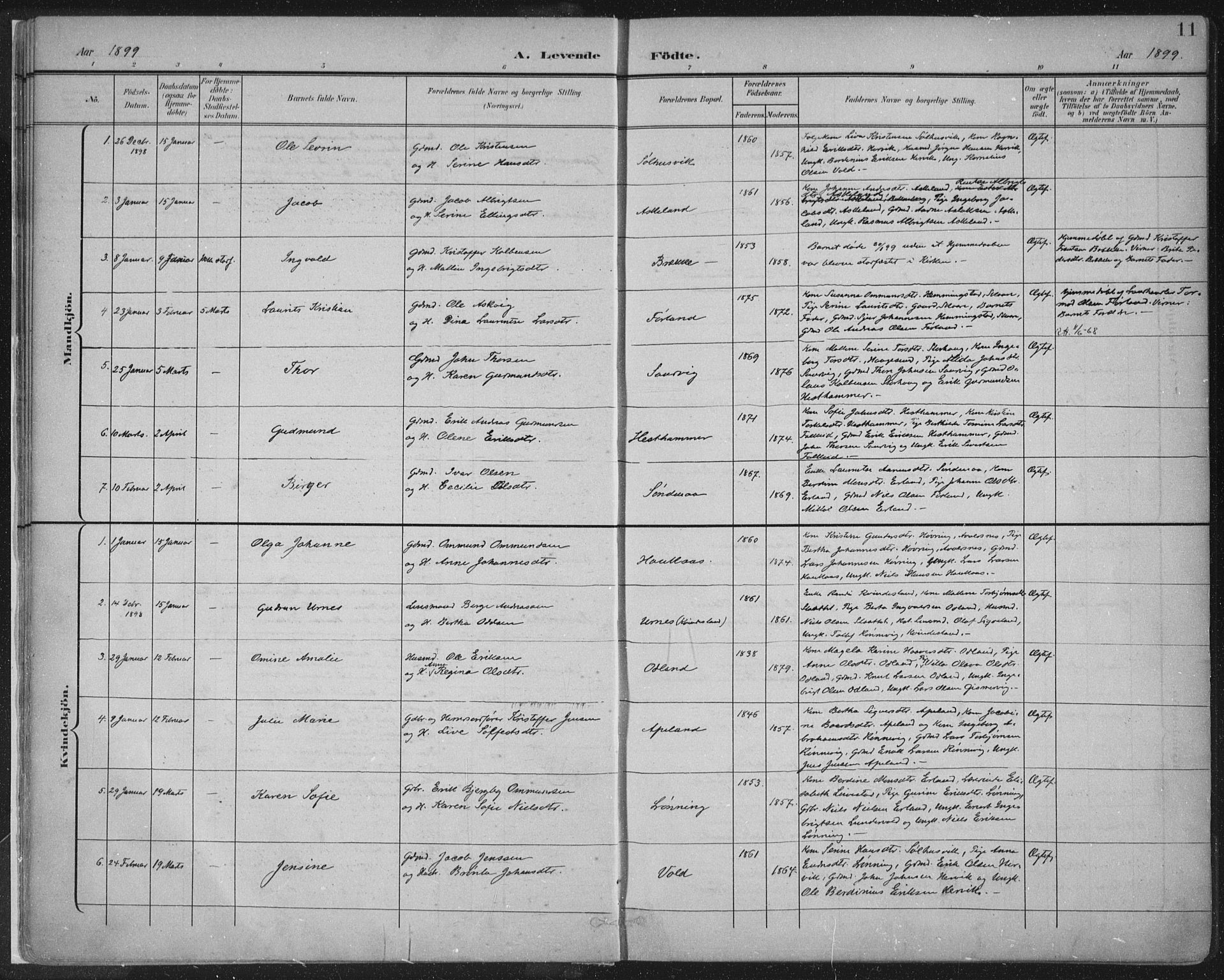 Tysvær sokneprestkontor, AV/SAST-A -101864/H/Ha/Haa/L0008: Ministerialbok nr. A 8, 1897-1918, s. 11