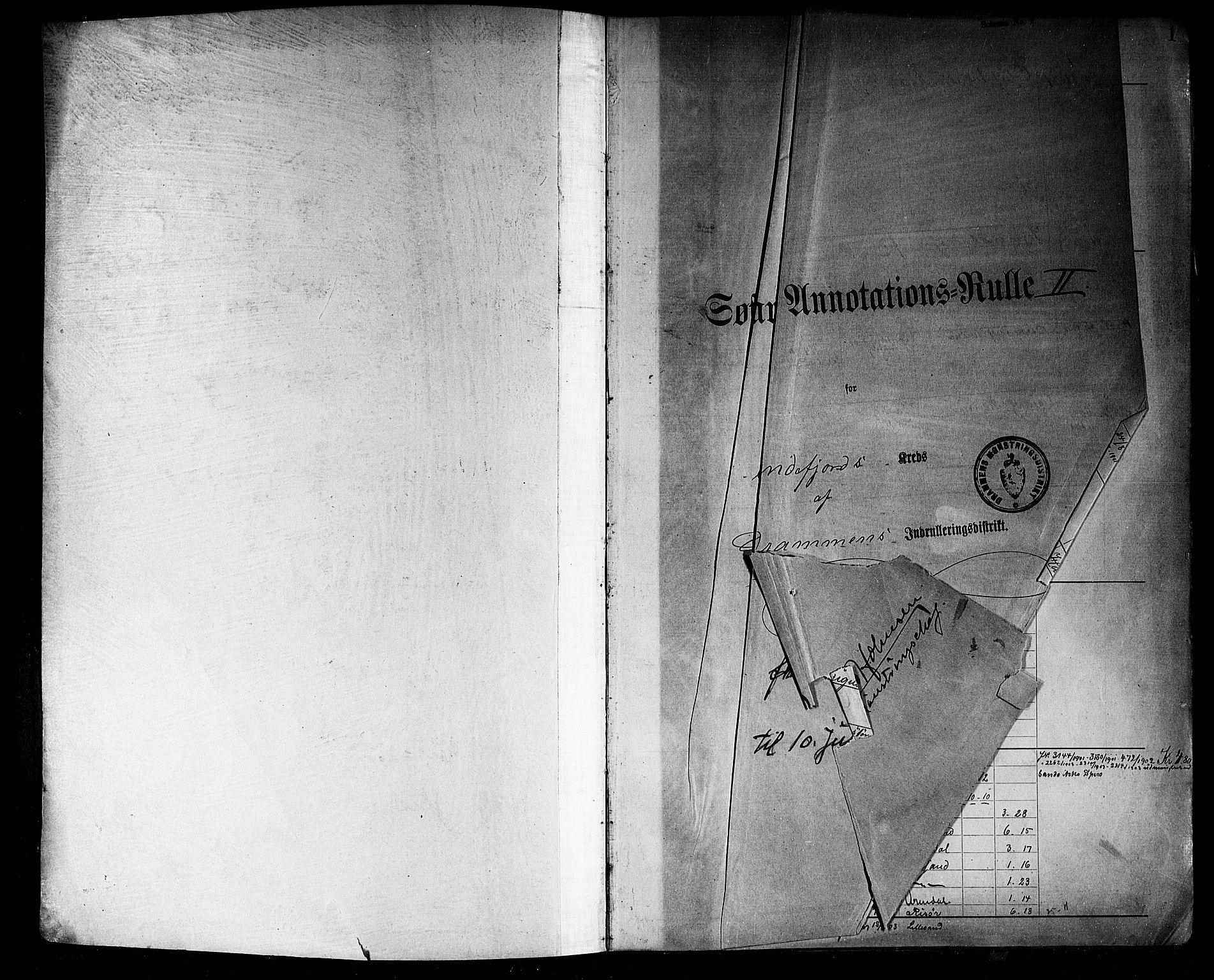 Sandefjord innrulleringskontor, AV/SAKO-A-788/F/Fa/L0005: Annotasjonsrulle, 1894-1911, s. 2