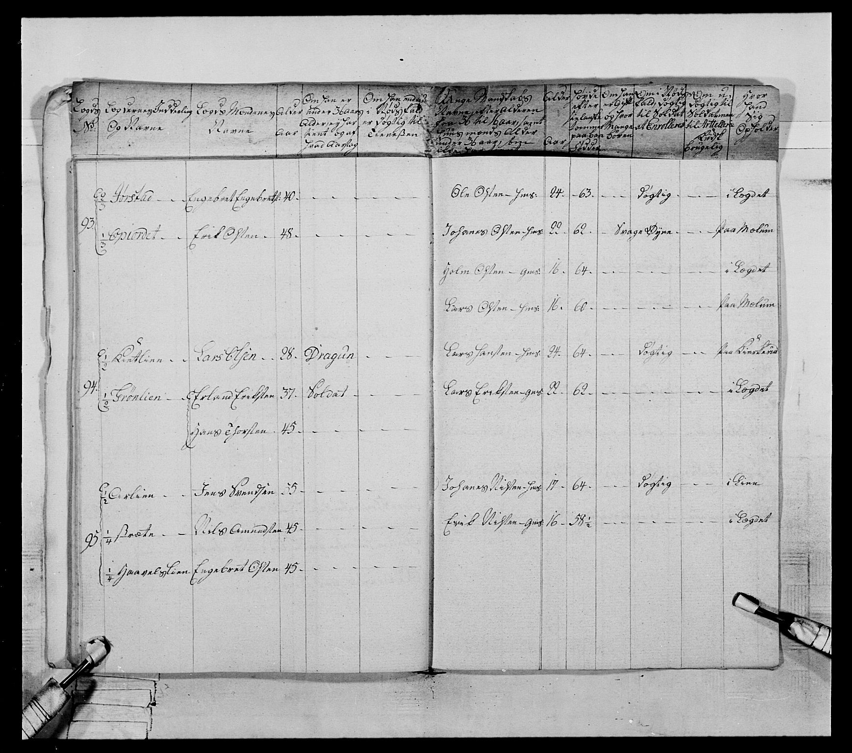 Generalitets- og kommissariatskollegiet, Det kongelige norske kommissariatskollegium, AV/RA-EA-5420/E/Eh/L0060: 1. Opplandske nasjonale infanteriregiment, 1786-1788, s. 691