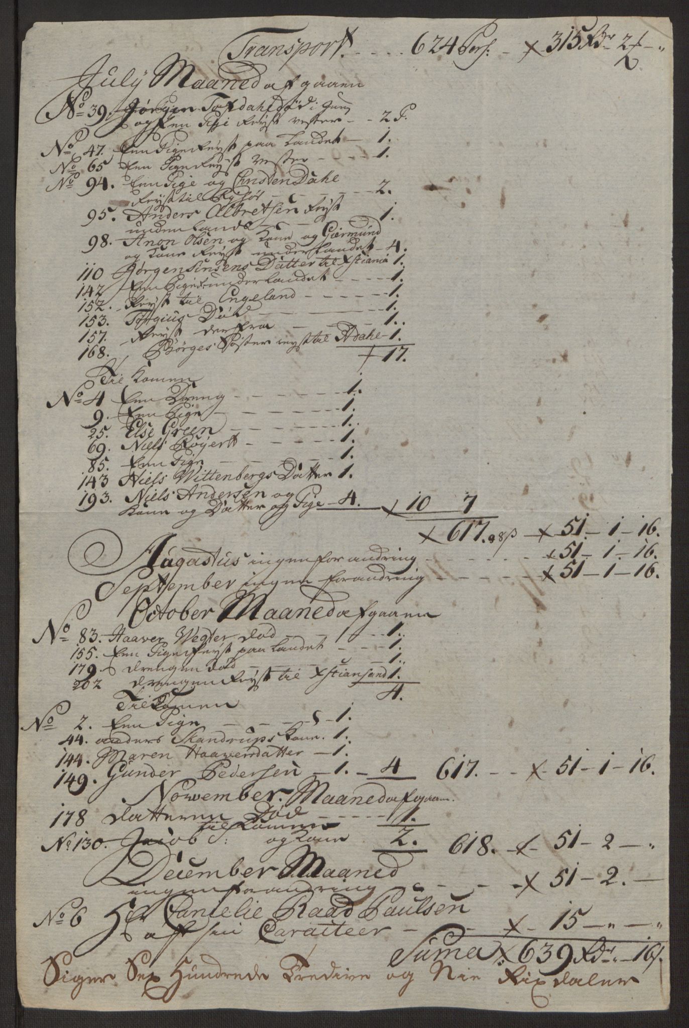 Rentekammeret inntil 1814, Reviderte regnskaper, Byregnskaper, AV/RA-EA-4066/R/Rk/L0218/0003: [K2] Kontribusjonsregnskap / Ekstra- og rangskatt, 1768-1772, s. 19
