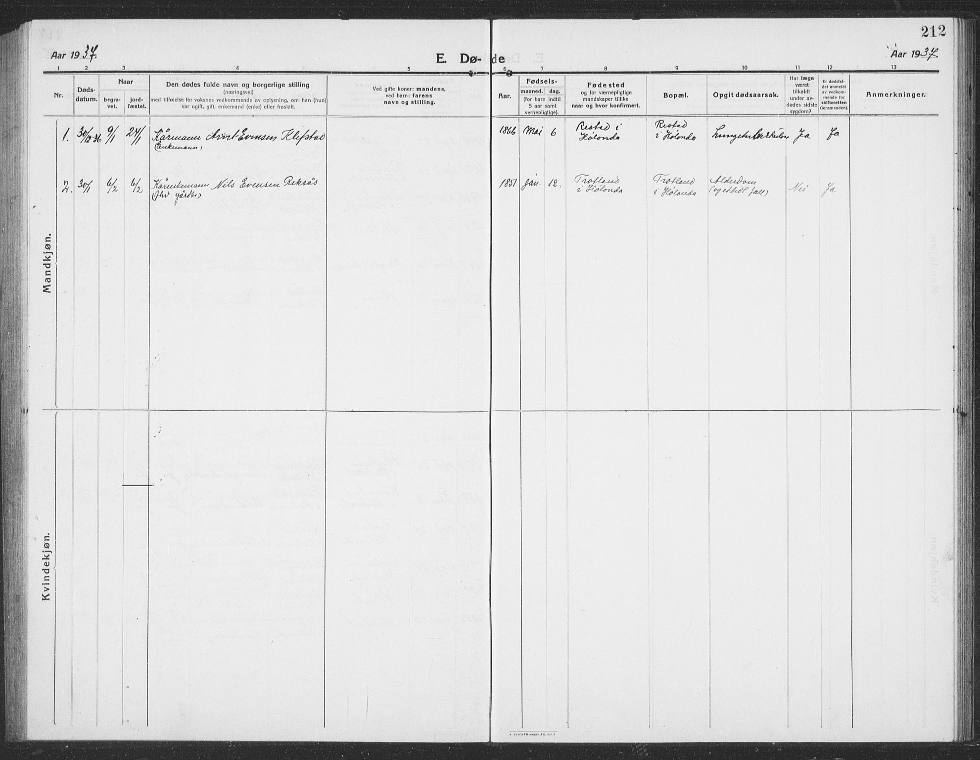 Ministerialprotokoller, klokkerbøker og fødselsregistre - Sør-Trøndelag, SAT/A-1456/694/L1134: Klokkerbok nr. 694C06, 1915-1937, s. 212