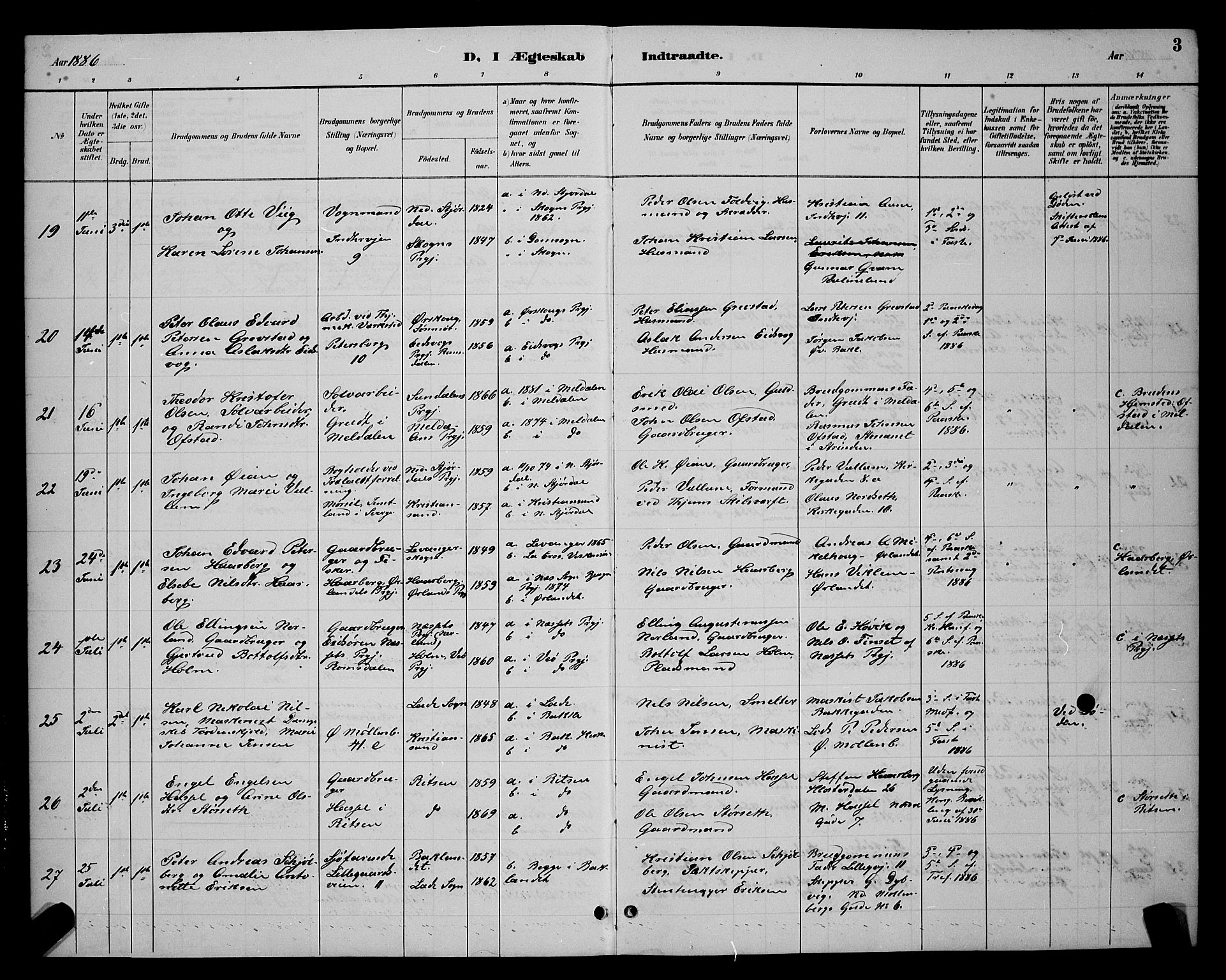 Ministerialprotokoller, klokkerbøker og fødselsregistre - Sør-Trøndelag, AV/SAT-A-1456/604/L0223: Klokkerbok nr. 604C06, 1886-1897, s. 3