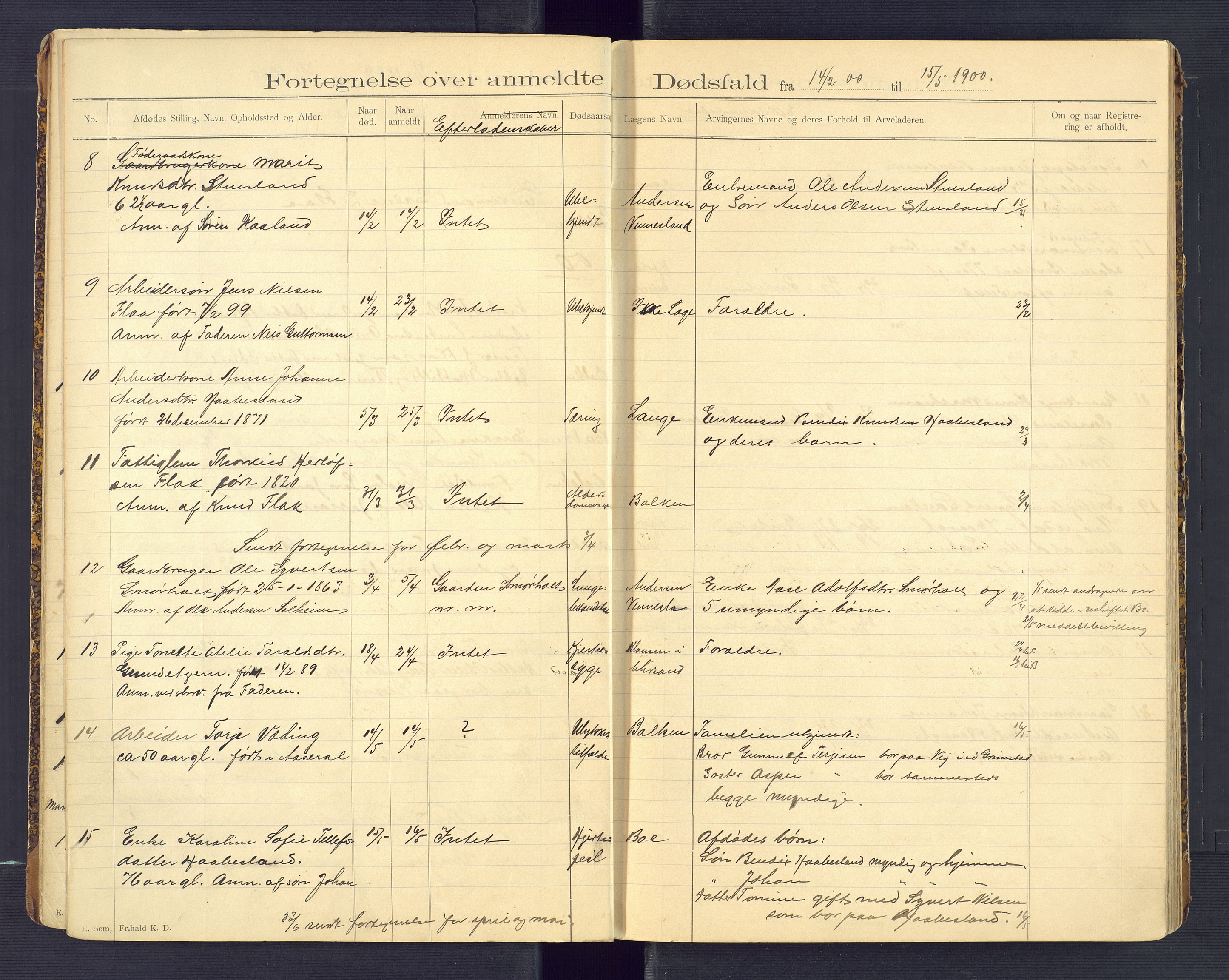 Birkenes lensmannskontor, AV/SAK-1241-0004/F/Fe/L0001/0001: Dødsfallsprotokoller / Dødsfallsprotokoll, 1898-1920