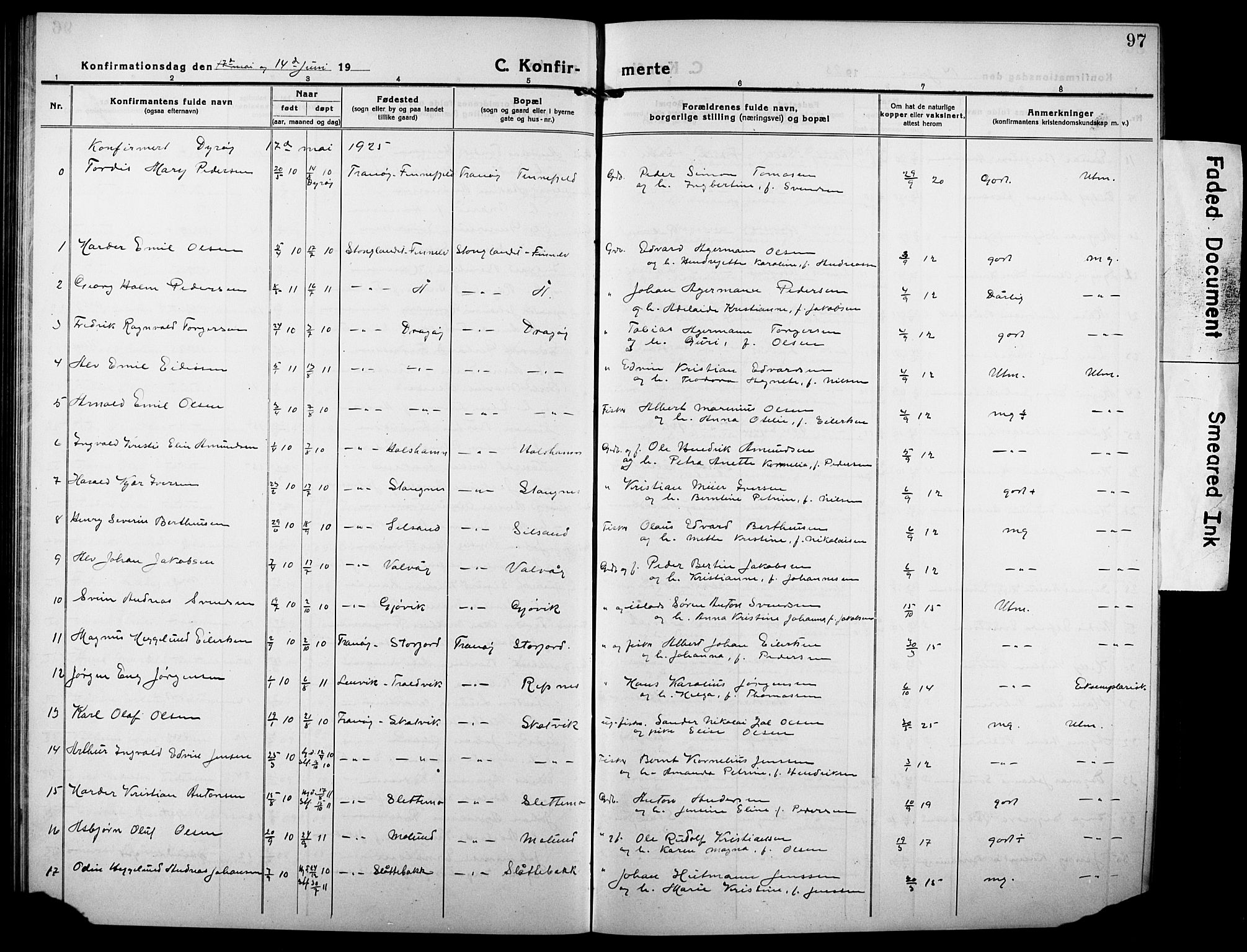 Tranøy sokneprestkontor, AV/SATØ-S-1313/I/Ia/Iab/L0006klokker: Klokkerbok nr. 6, 1919-1932, s. 97