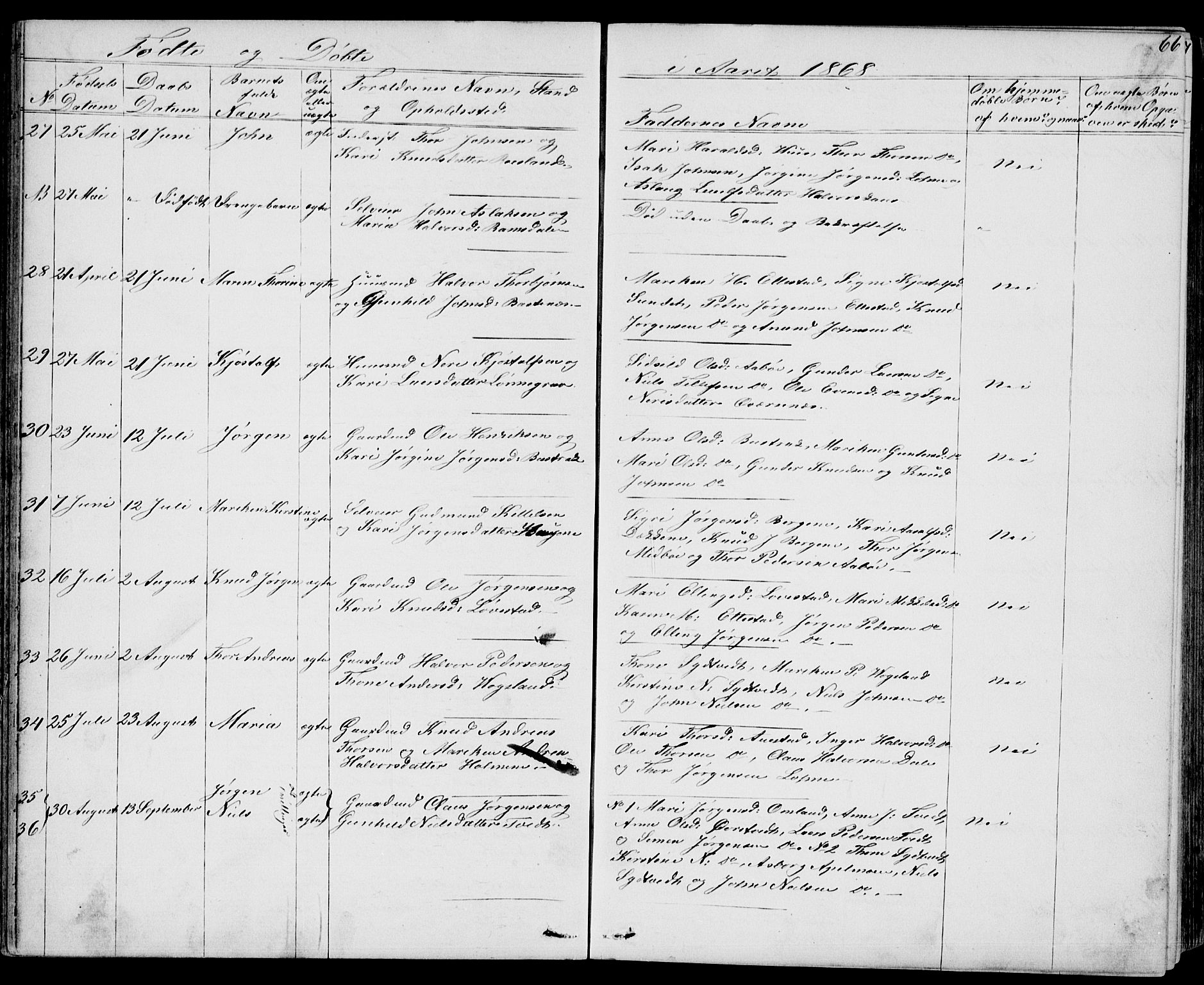 Drangedal kirkebøker, AV/SAKO-A-258/G/Gb/L0001: Klokkerbok nr. II 1, 1856-1894, s. 66