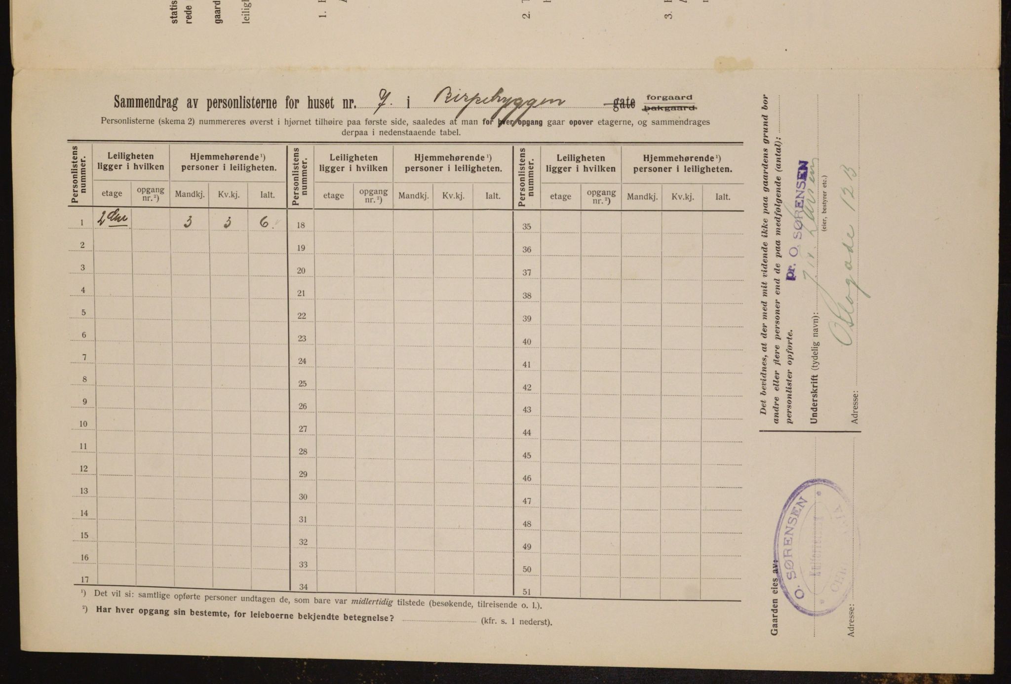 OBA, Kommunal folketelling 1.2.1912 for Kristiania, 1912, s. 5192