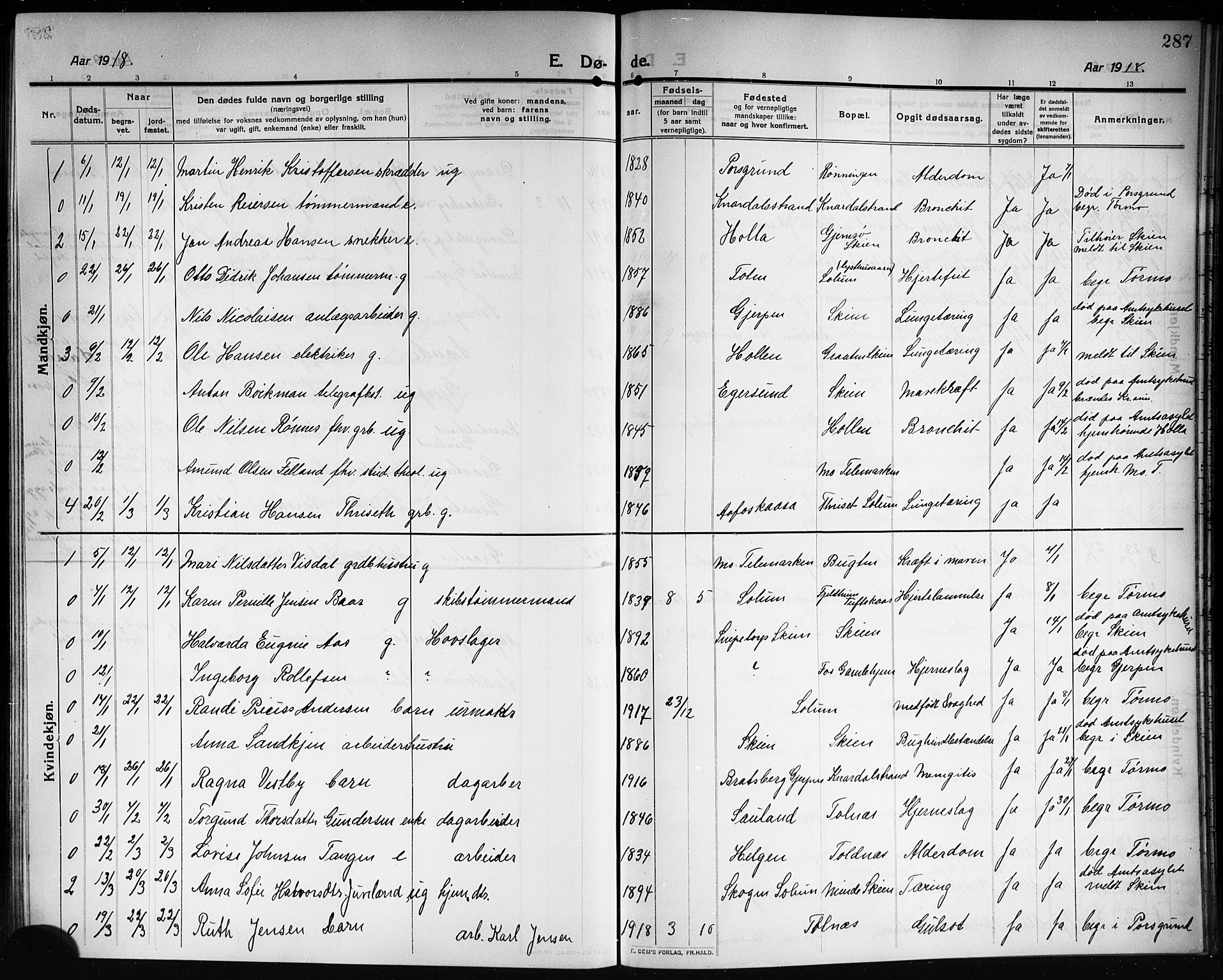Solum kirkebøker, AV/SAKO-A-306/G/Ga/L0009: Klokkerbok nr. I 9, 1909-1922, s. 287