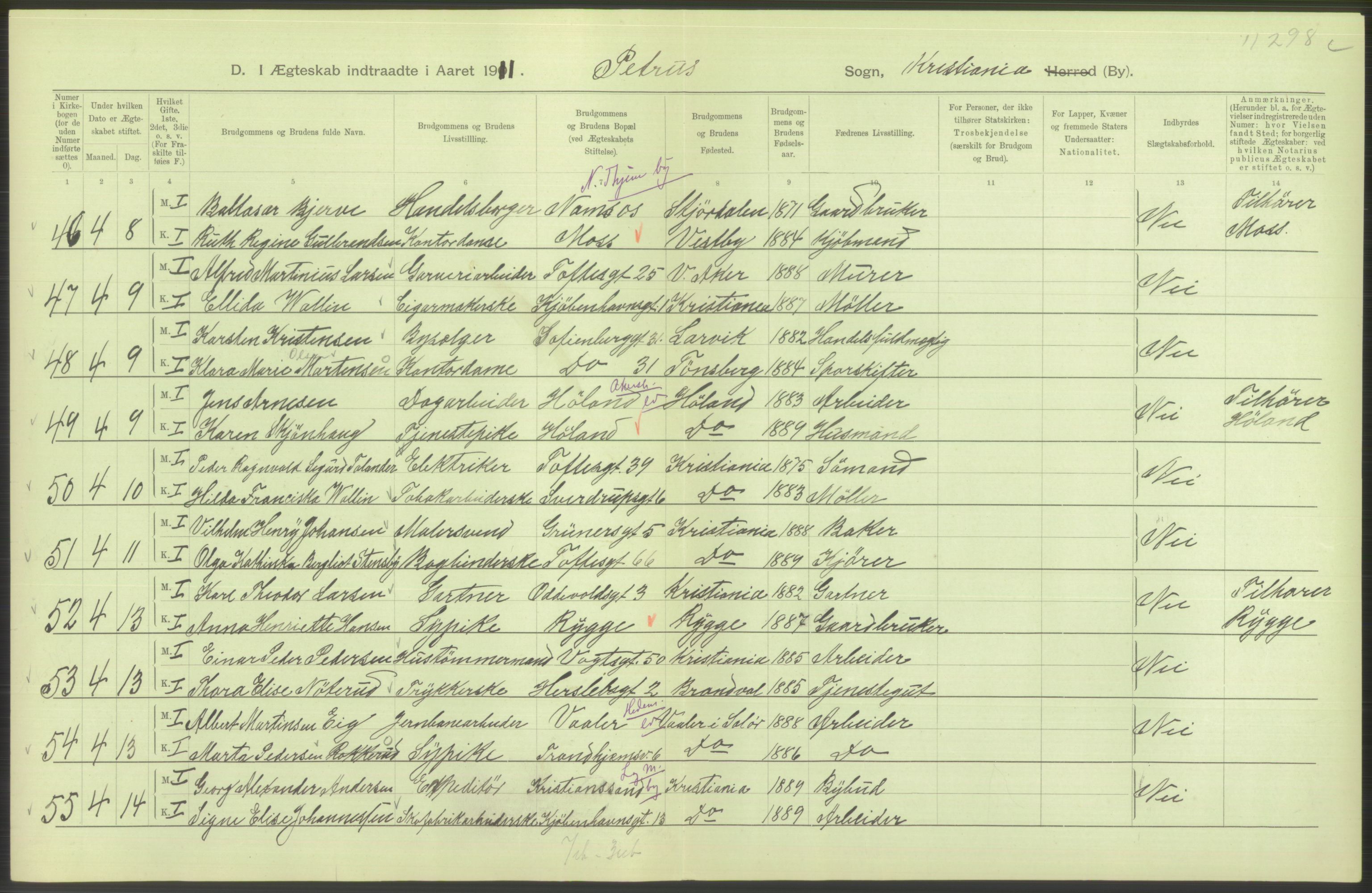 Statistisk sentralbyrå, Sosiodemografiske emner, Befolkning, AV/RA-S-2228/D/Df/Dfb/Dfba/L0008: Kristiania: Gifte, 1911, s. 12