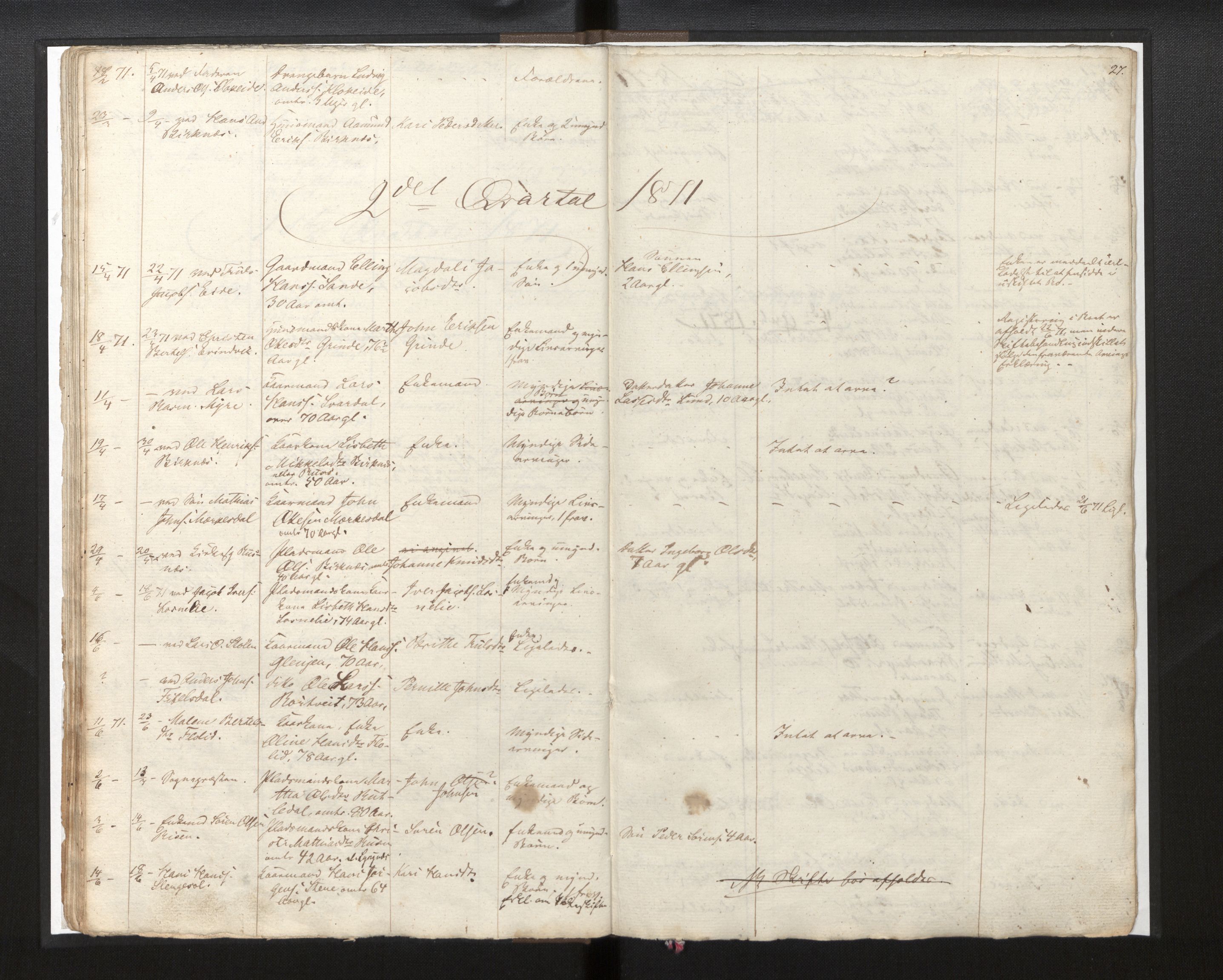 Lensmannen i Gulen, AV/SAB-A-27901/0006/L0005: Dødsfallprotokoll, 1864-1877, s. 27