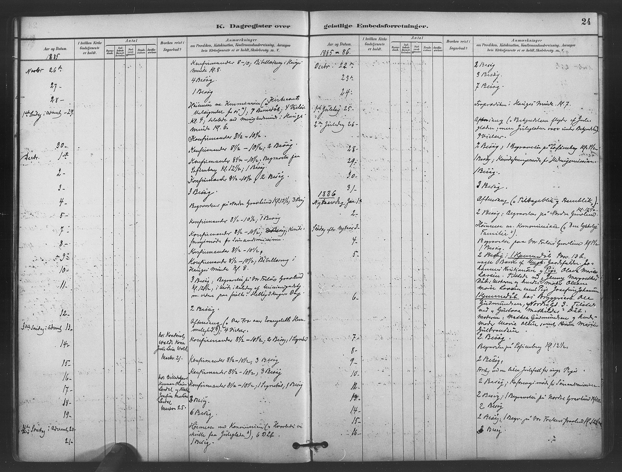 Paulus prestekontor Kirkebøker, AV/SAO-A-10871/I/Ib/L0001: Dagsregister nr. II 1, 1882-1910, s. 24