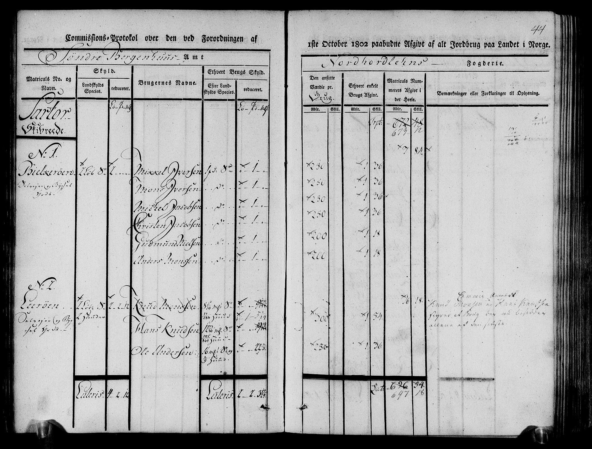 Rentekammeret inntil 1814, Realistisk ordnet avdeling, RA/EA-4070/N/Ne/Nea/L0111: Nordhordland og Voss fogderi. Kommisjonsprotokoll for Nordhordland, 1803, s. 47