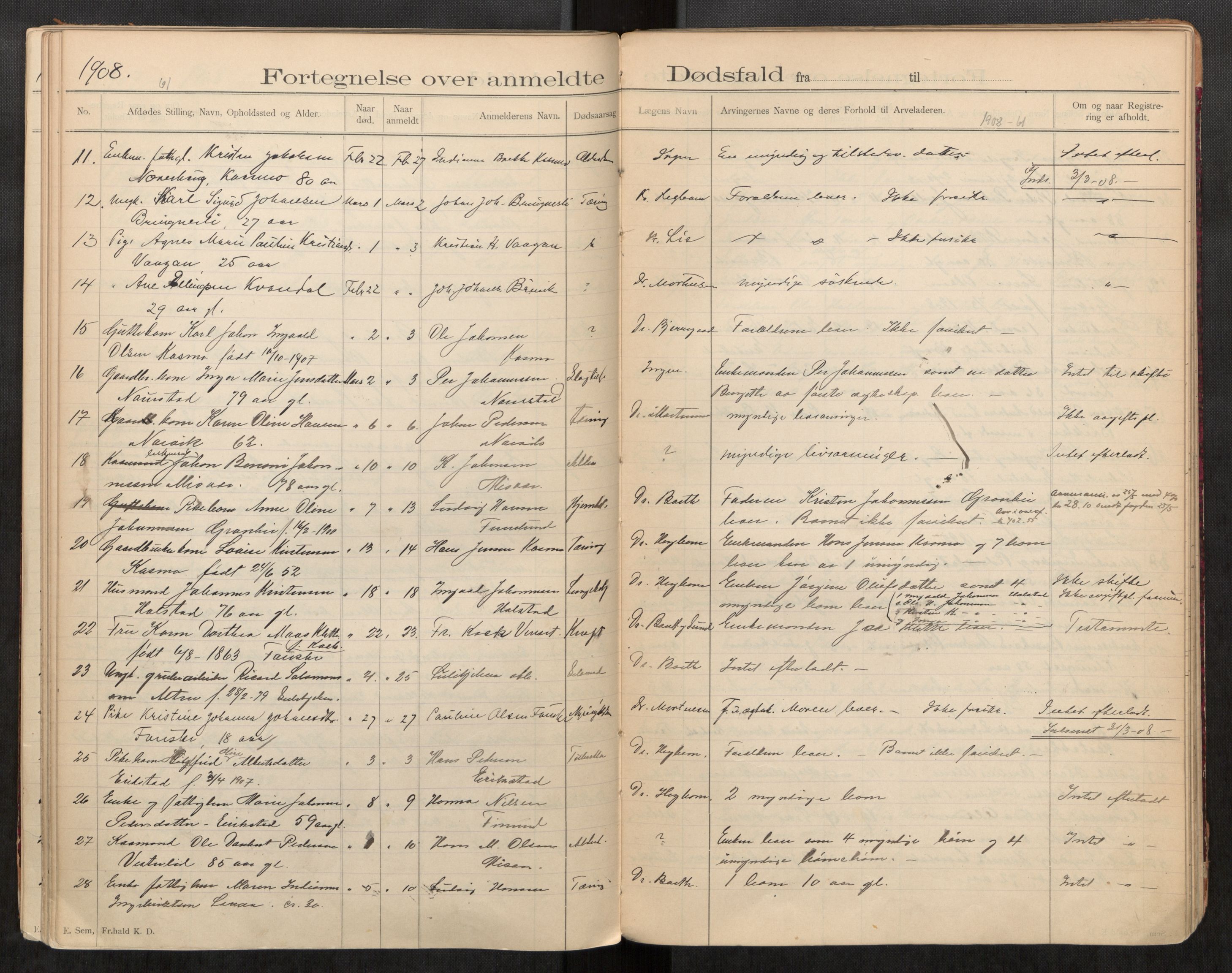 Skjerstad lensmannskontor, AV/SAT-A-5910/2/Ga/L0003: Dødsfallsprotokoll, 1899-1912