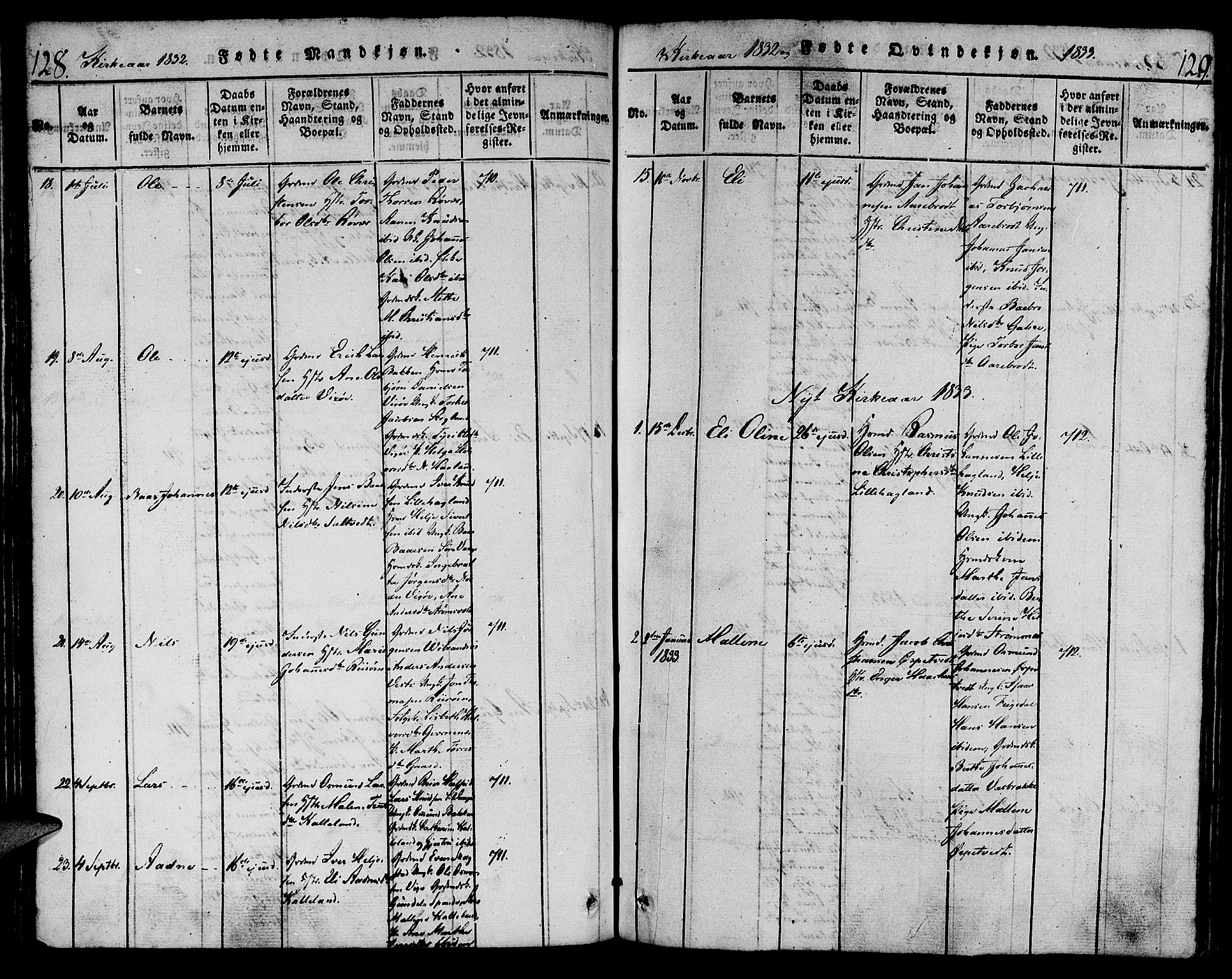Torvastad sokneprestkontor, SAST/A -101857/H/Ha/Haa/L0004: Ministerialbok nr. A 4, 1817-1836, s. 128-129
