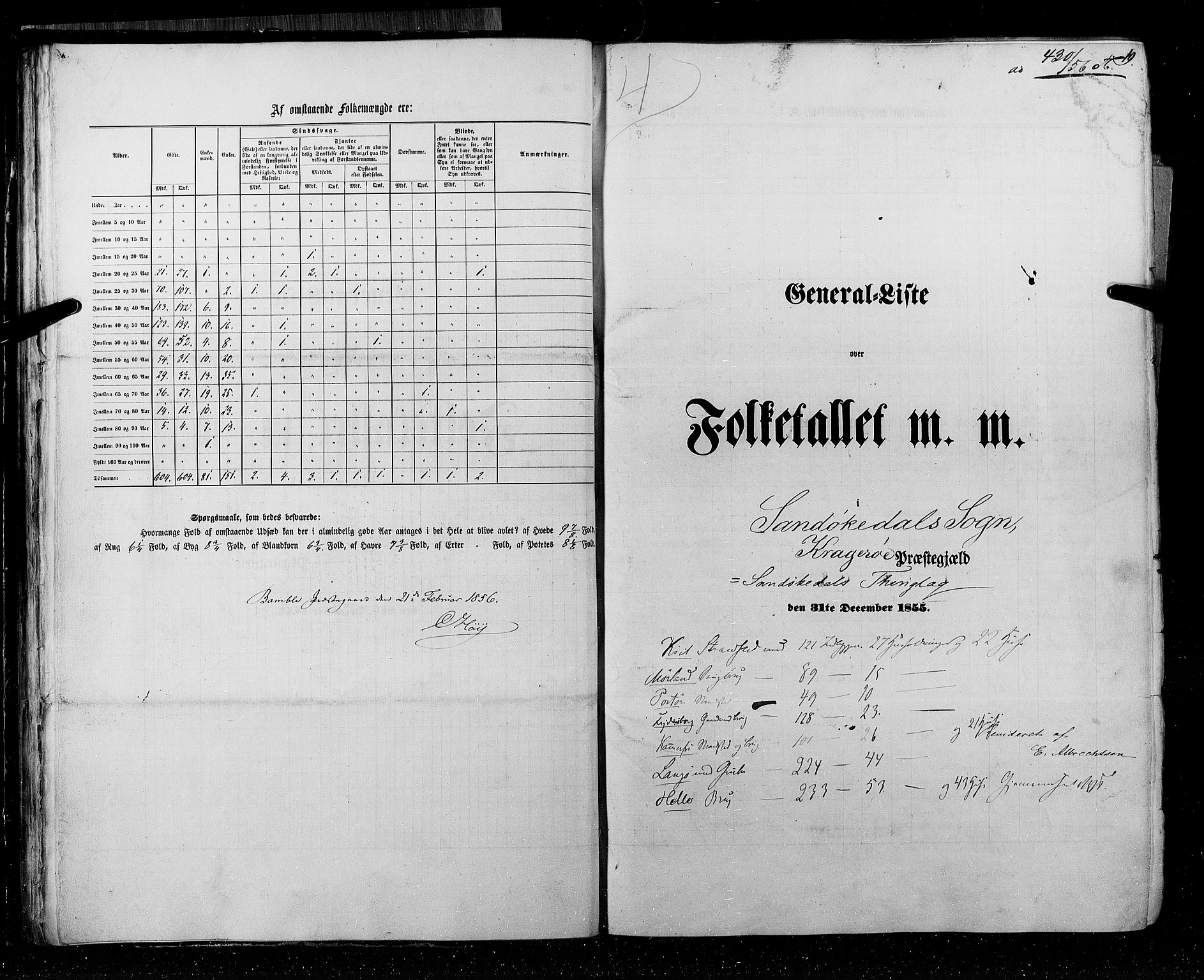 RA, Folketellingen 1855, bind 3: Bratsberg amt, Nedenes amt og Lister og Mandal amt, 1855, s. 19