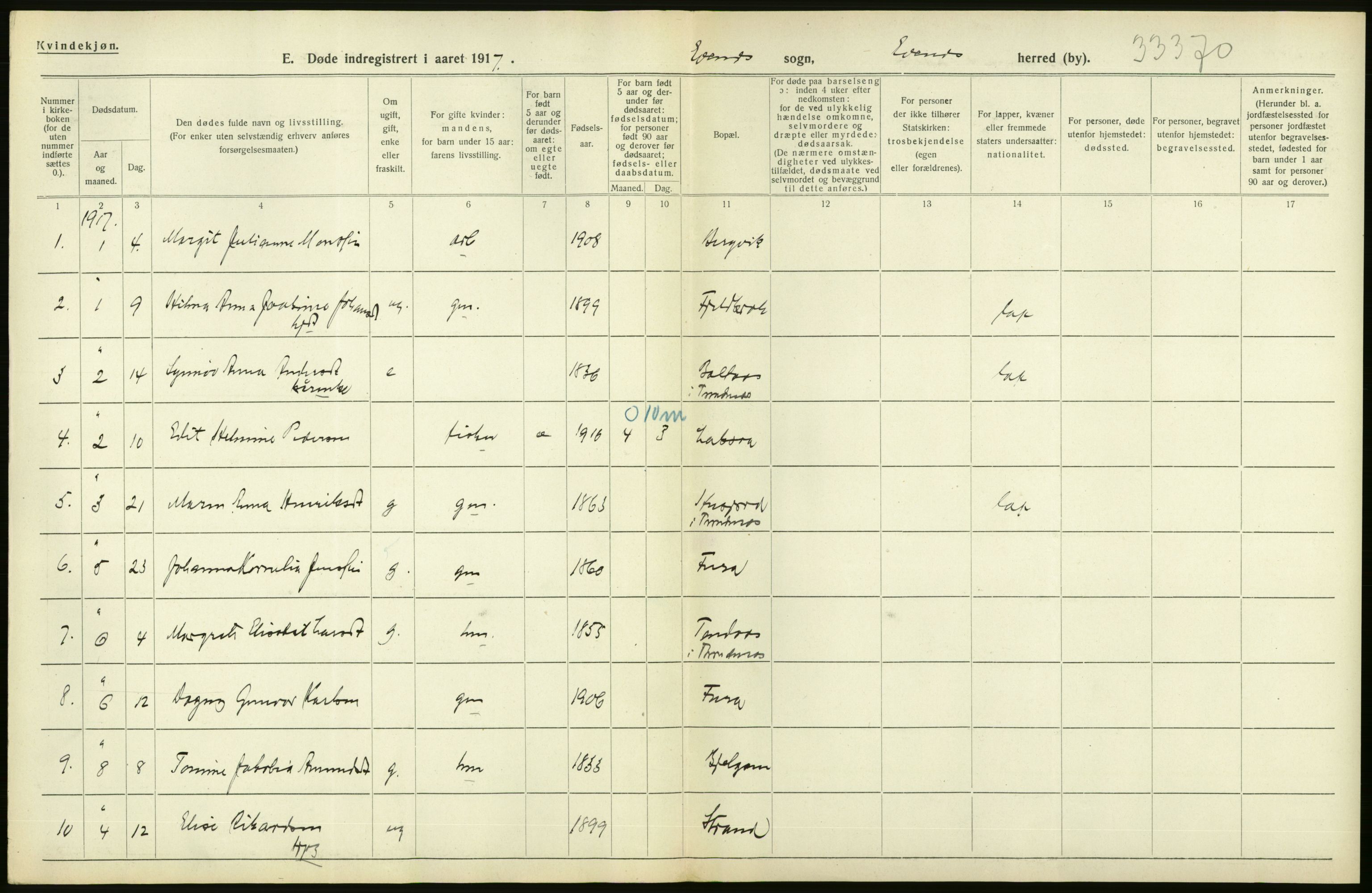 Statistisk sentralbyrå, Sosiodemografiske emner, Befolkning, RA/S-2228/D/Df/Dfb/Dfbg/L0052: Nordlands amt: Døde. Bygder og byer., 1917, s. 22