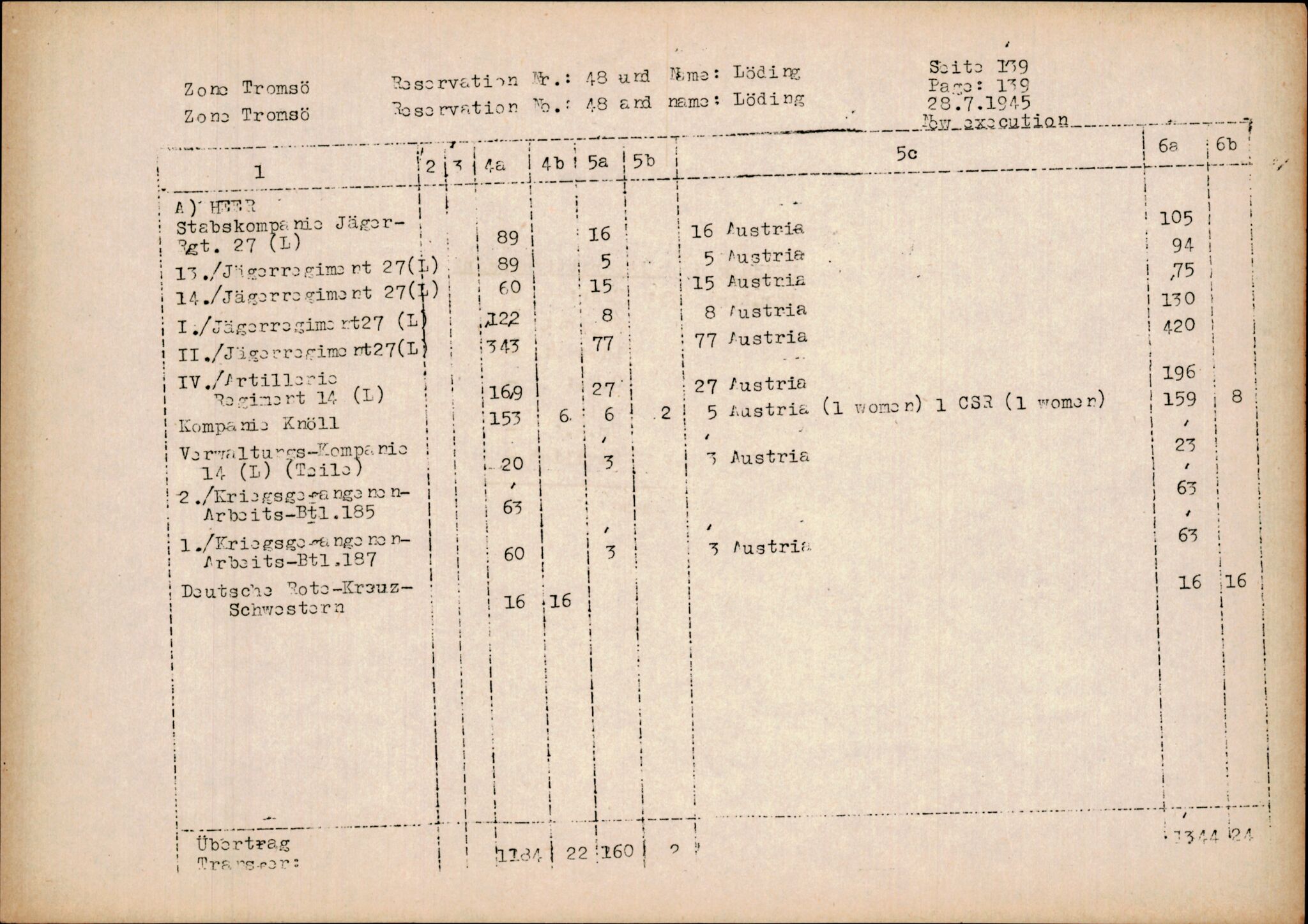 Forsvarets Overkommando. 2 kontor. Arkiv 11.4. Spredte tyske arkivsaker, AV/RA-RAFA-7031/D/Dar/Darc/L0014: FO.II, 1945, s. 997