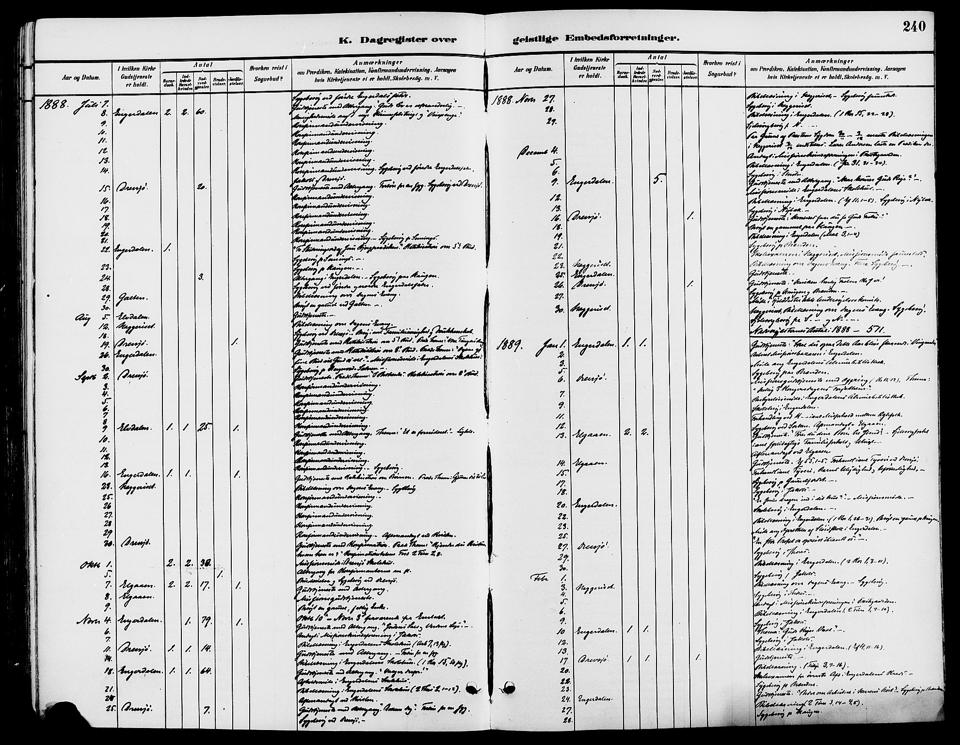 Engerdal prestekontor, SAH/PREST-048/H/Ha/Haa/L0001: Ministerialbok nr. 1, 1881-1898, s. 240