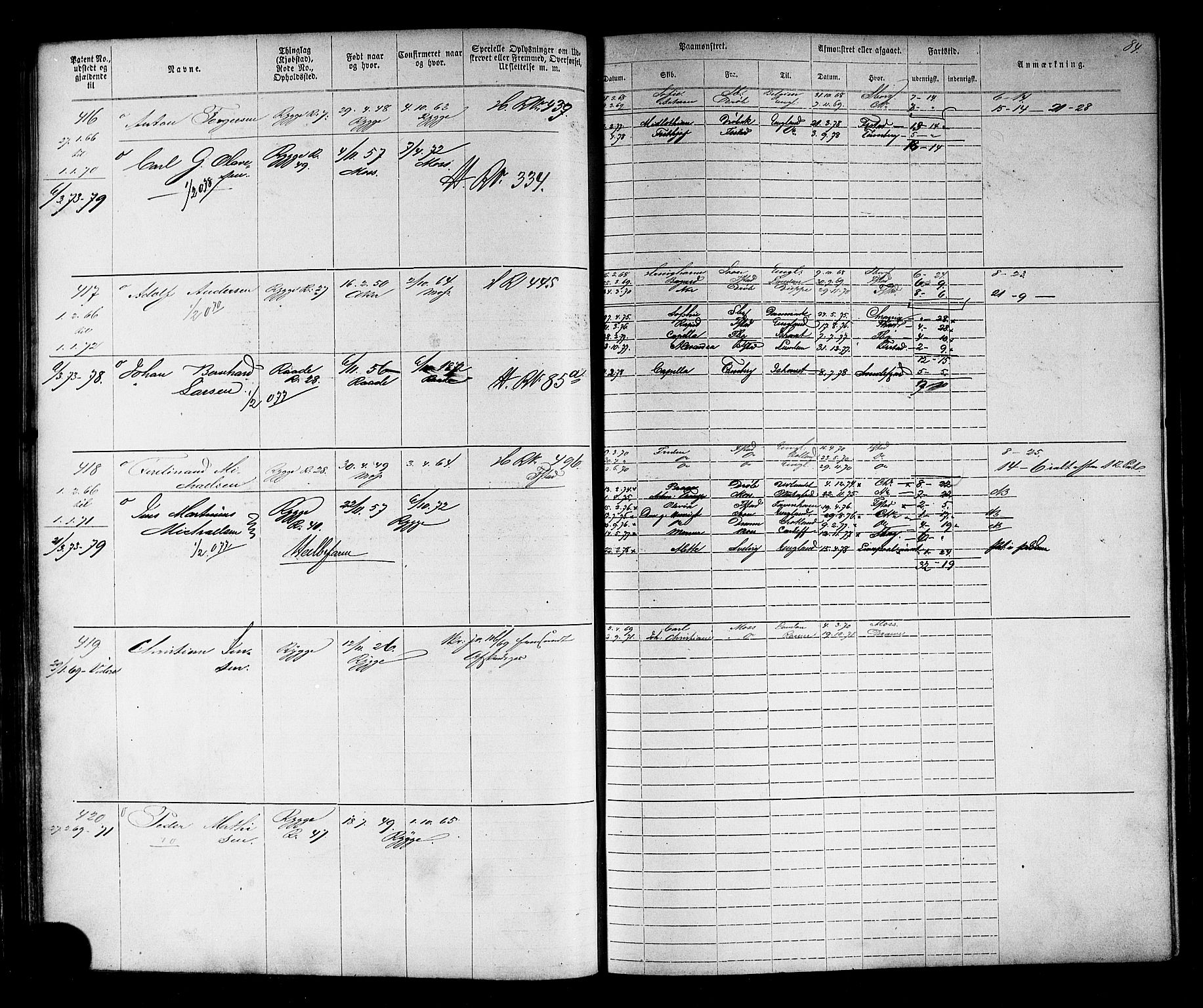 Moss mønstringskontor, AV/SAO-A-10569d/F/Fc/Fca/L0002: Annotasjonsrulle, 1868-1892, s. 96