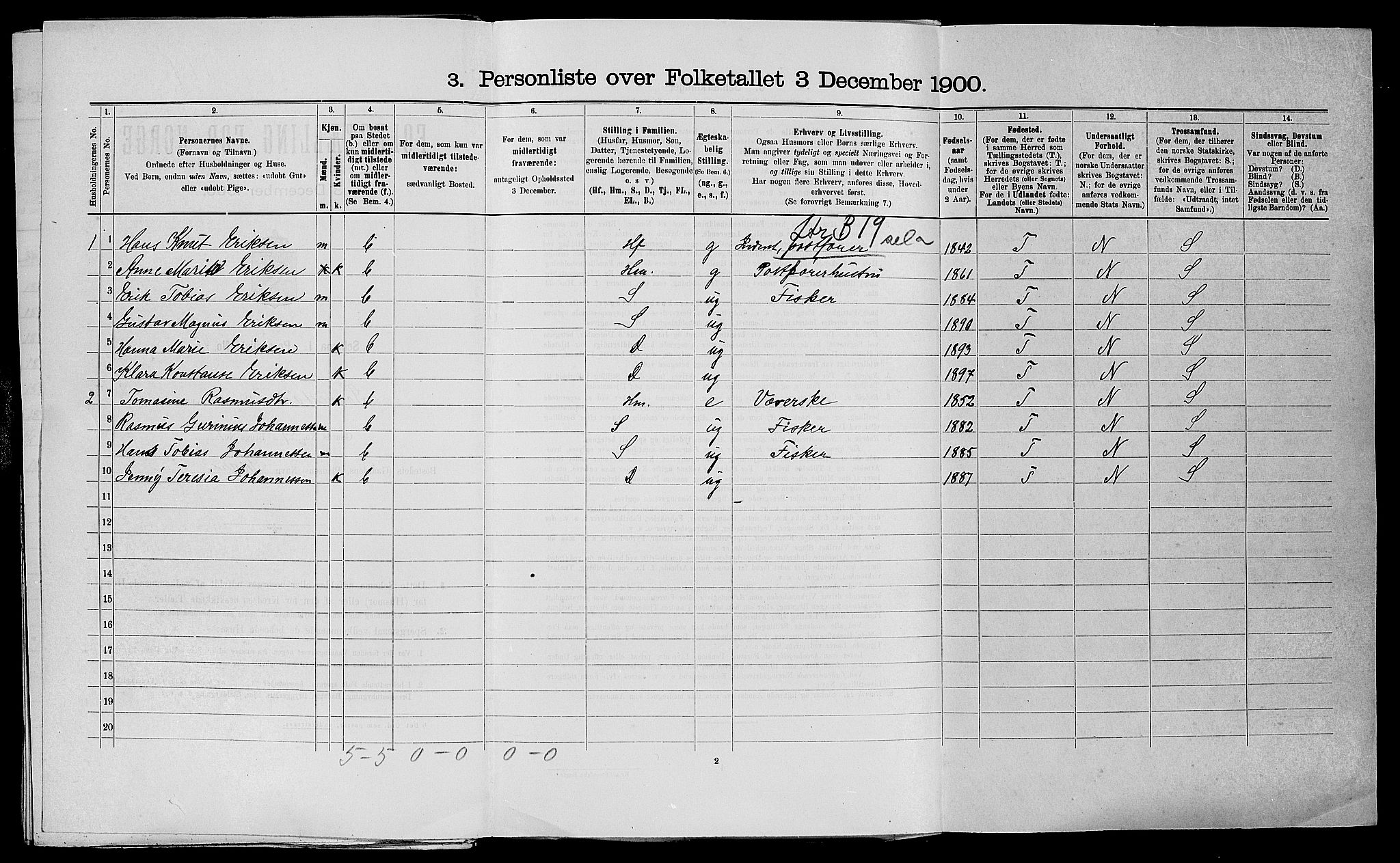 SAST, Folketelling 1900 for 1152 Torvastad herred, 1900, s. 697