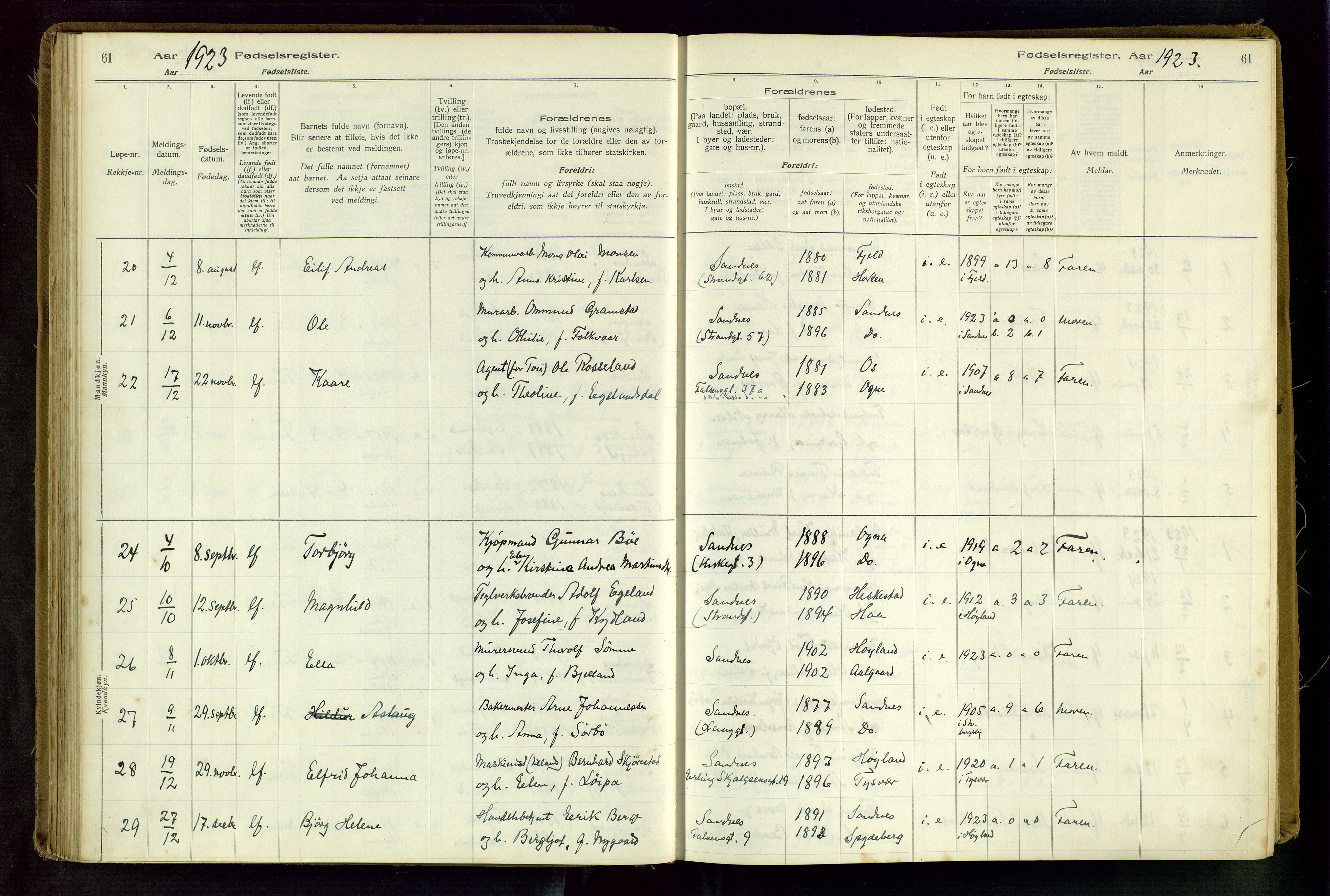 Sandnes sokneprestkontor, SAST/A-101800/704BA/L0001: Fødselsregister nr. 1, 1916-1942, s. 61