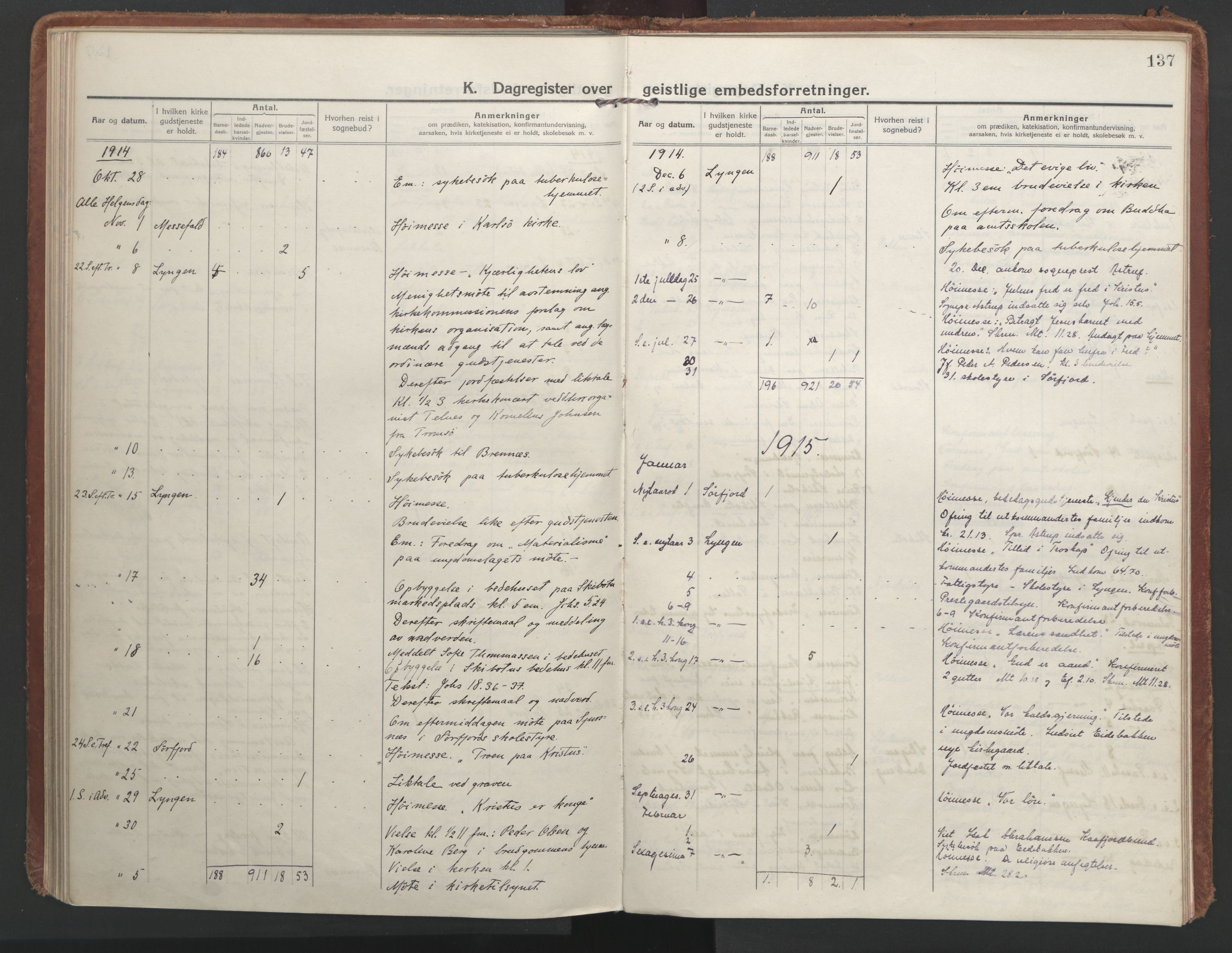Lyngen sokneprestembete, AV/SATØ-S-1289/H/He/Hea/L0013kirke: Ministerialbok nr. 13, 1914-1923, s. 137