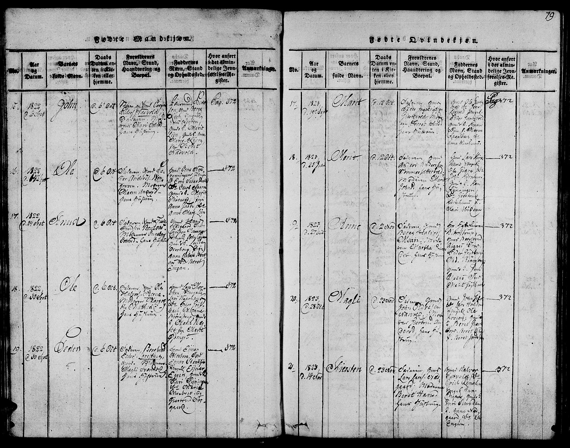 Ministerialprotokoller, klokkerbøker og fødselsregistre - Sør-Trøndelag, AV/SAT-A-1456/685/L0956: Ministerialbok nr. 685A03 /3, 1817-1829, s. 79